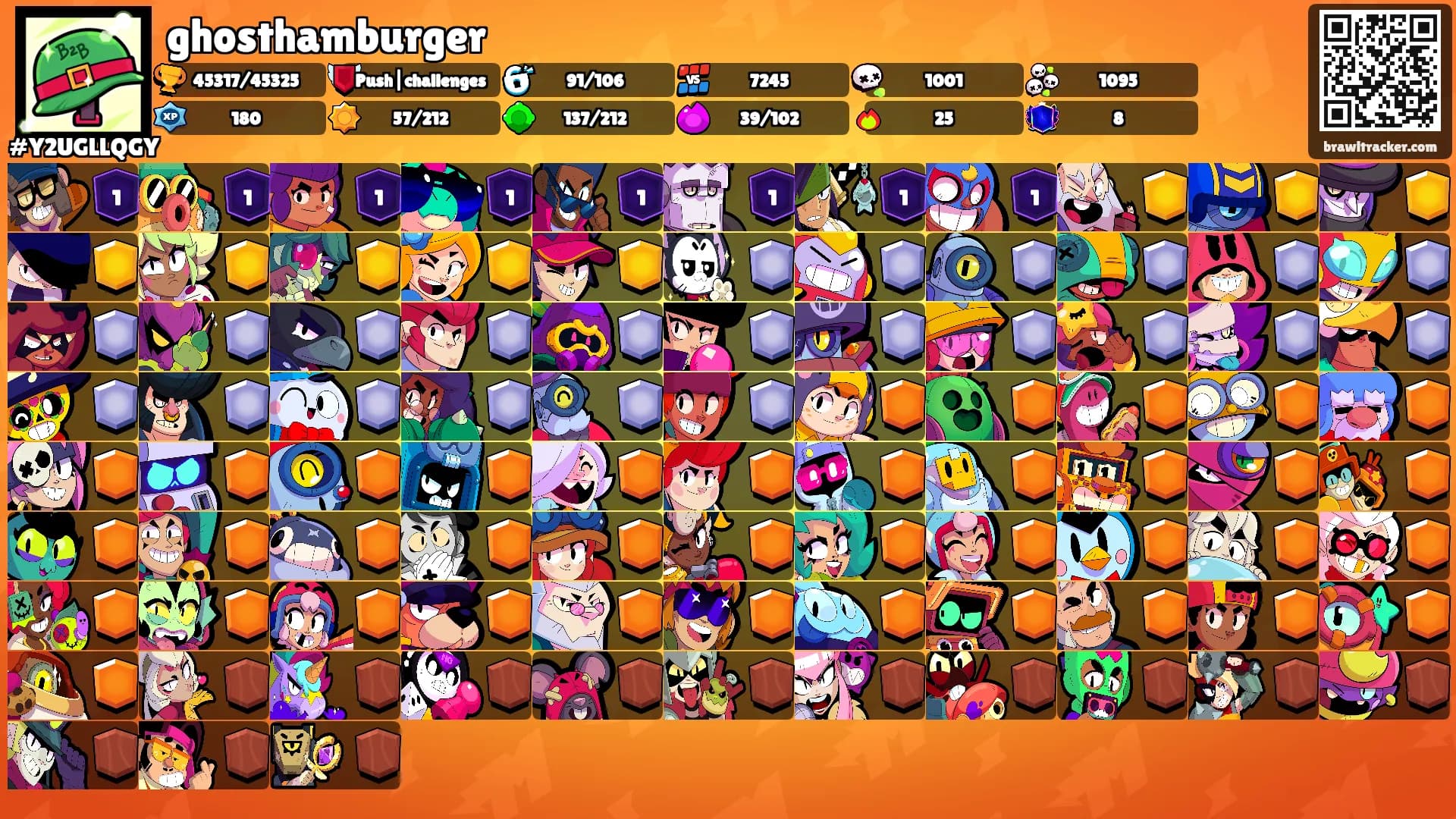 ghosthamburger's Ranks