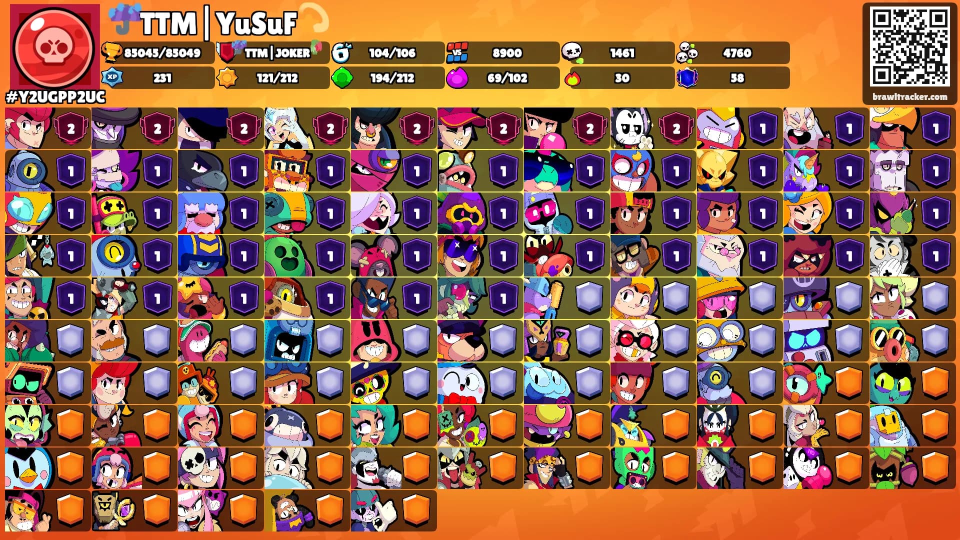 ☔TTM|YuSuF💫's Ranks