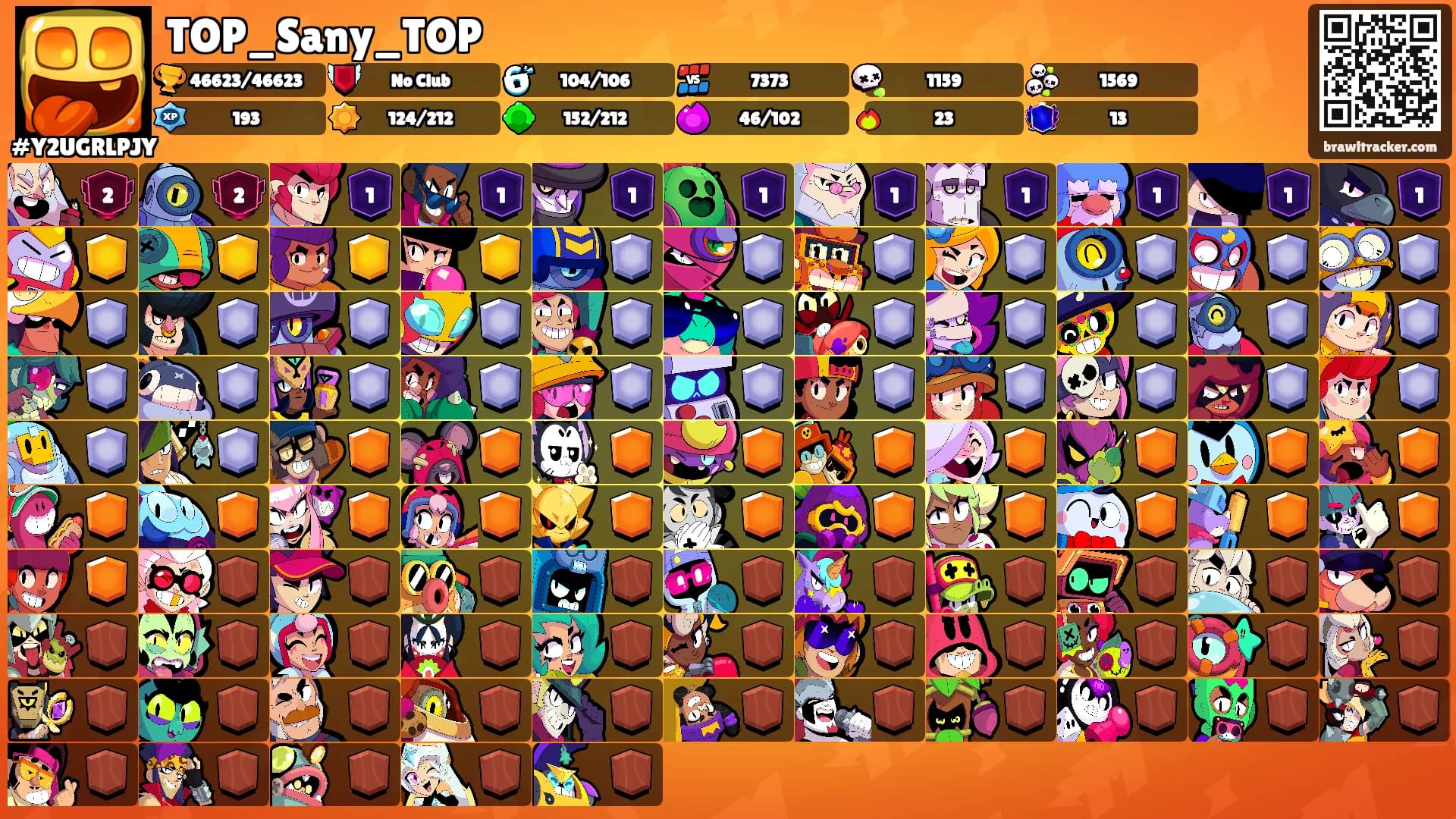 TOP_Sany_TOP's Ranks