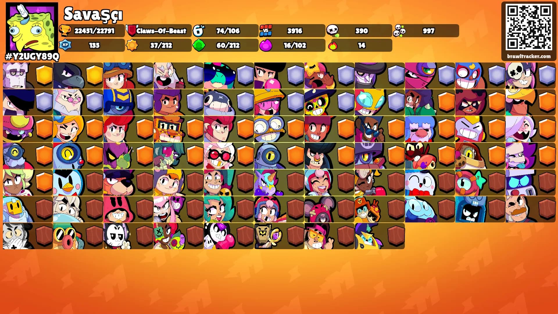 Savaşçı's Ranks