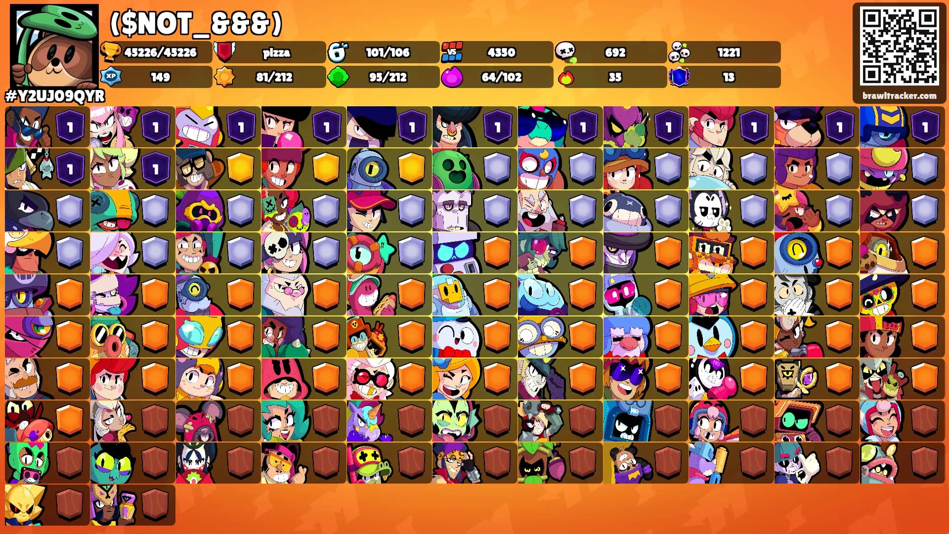 ($NOT_&&&)'s Ranks
