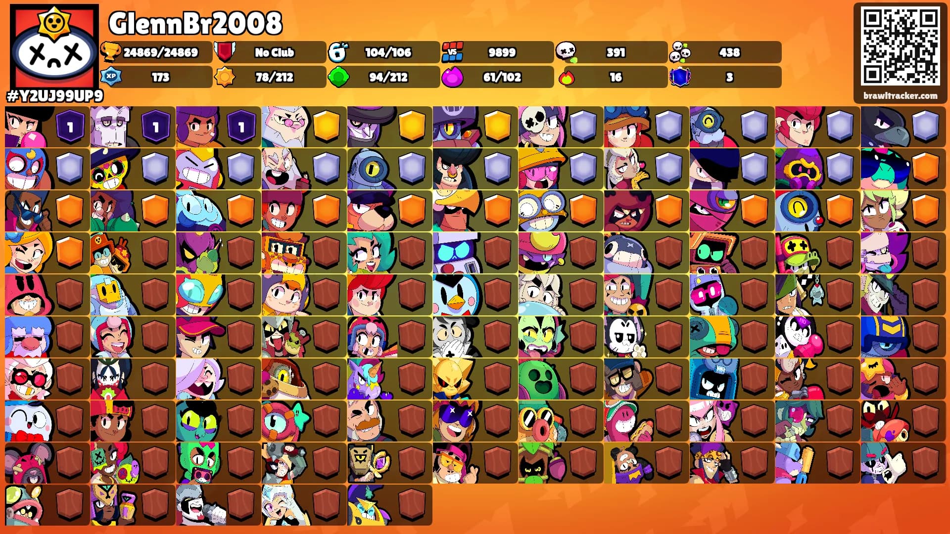 GlennBr2008's Ranks