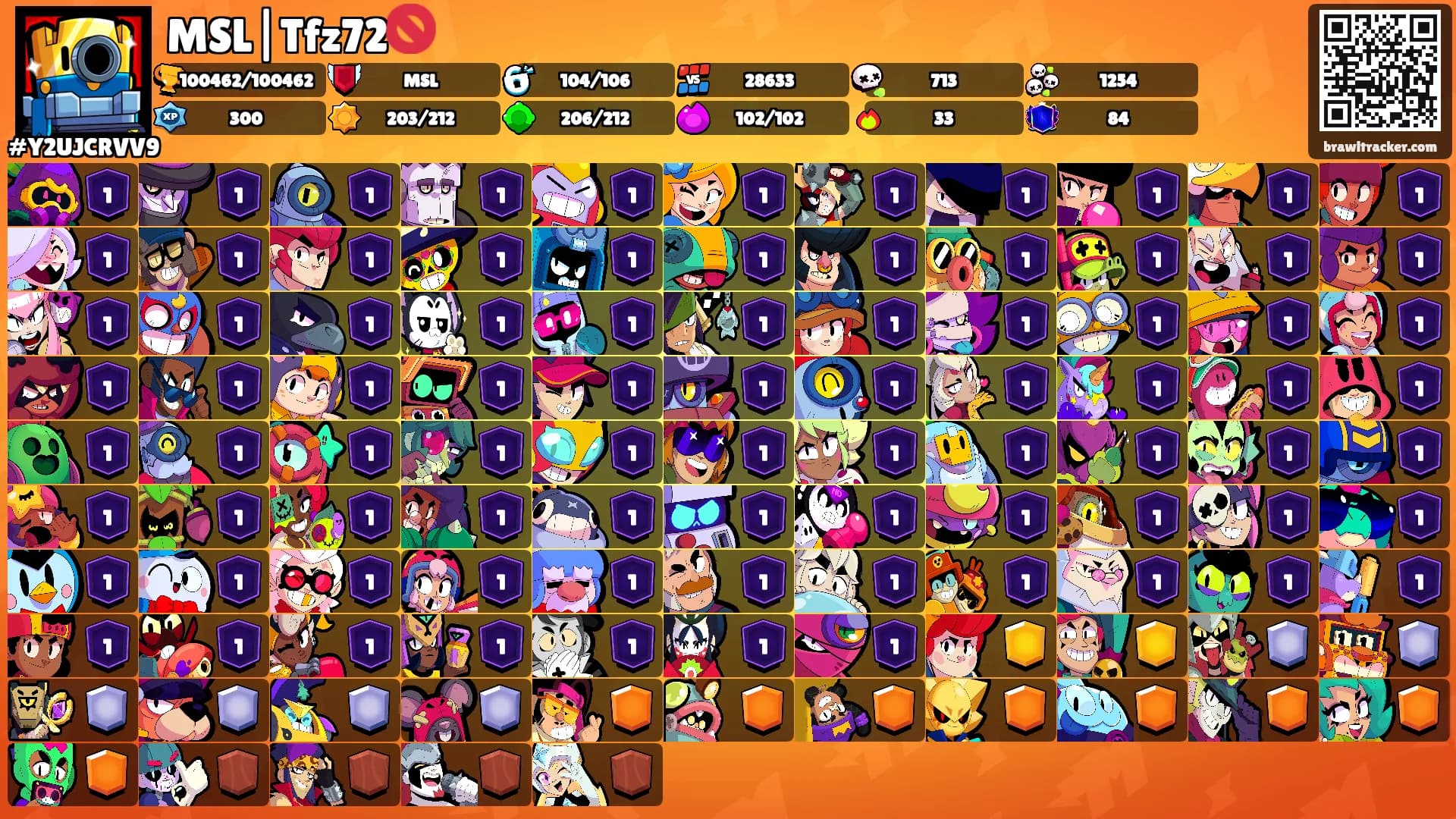 MSL|Tfz72🚫's Ranks