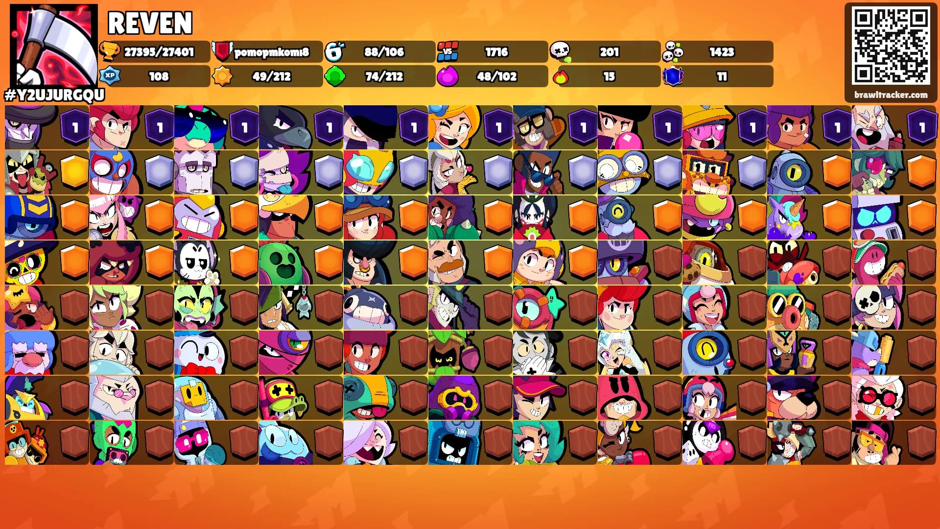 REVEN's Ranks