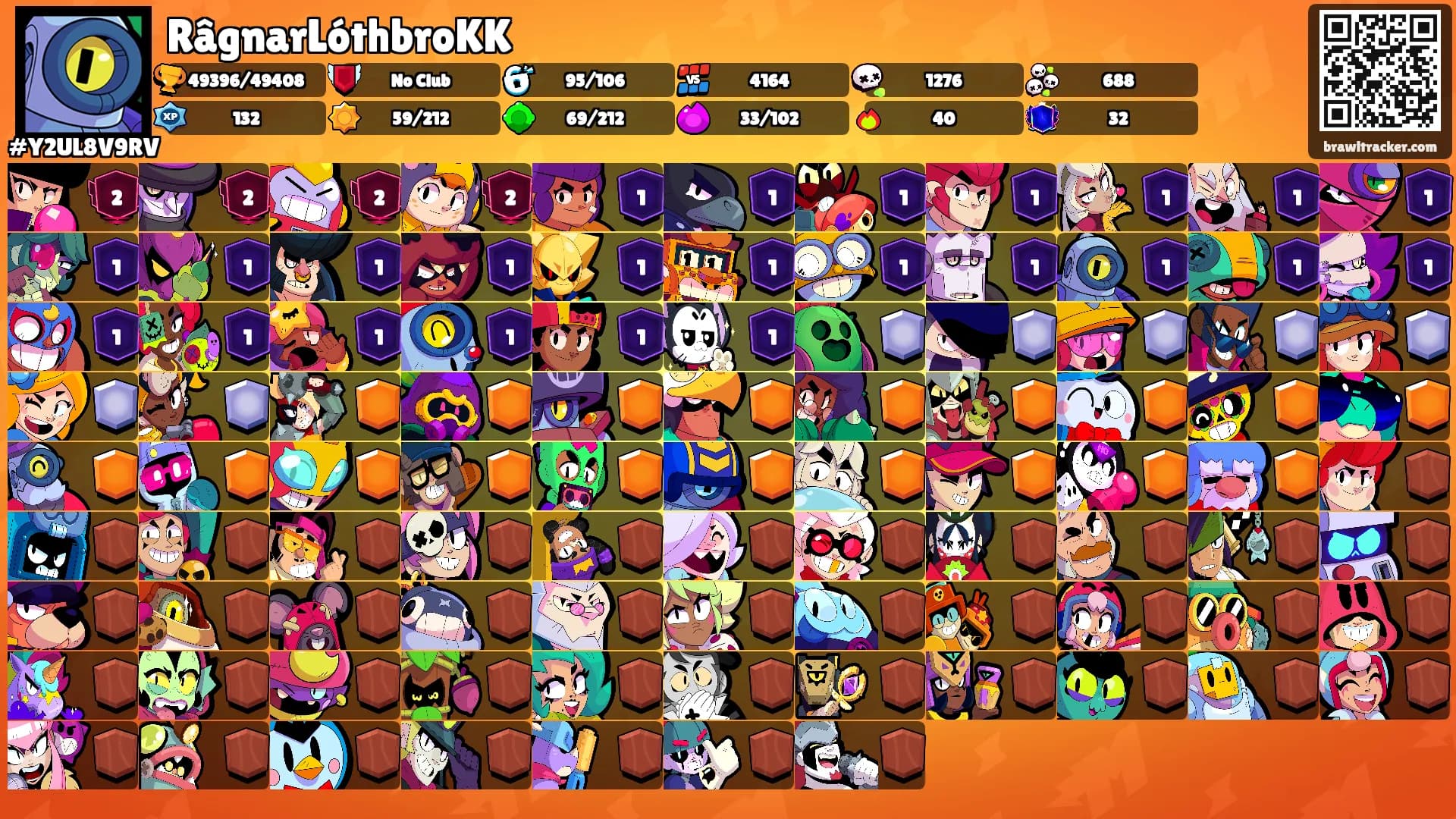 RâgnarLóthbroKK's Ranks