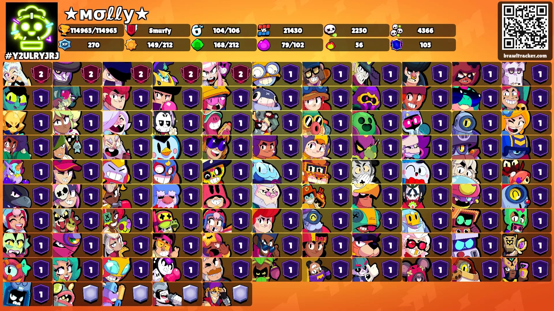 ★мσℓℓу★'s Ranks