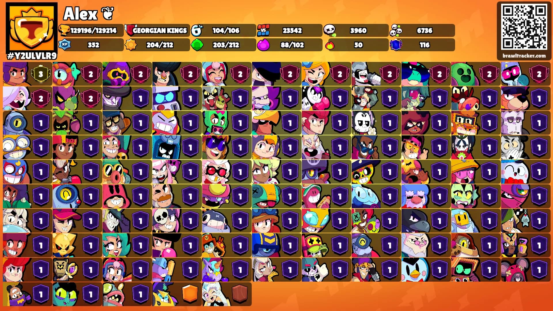 Alex ❦'s Ranks