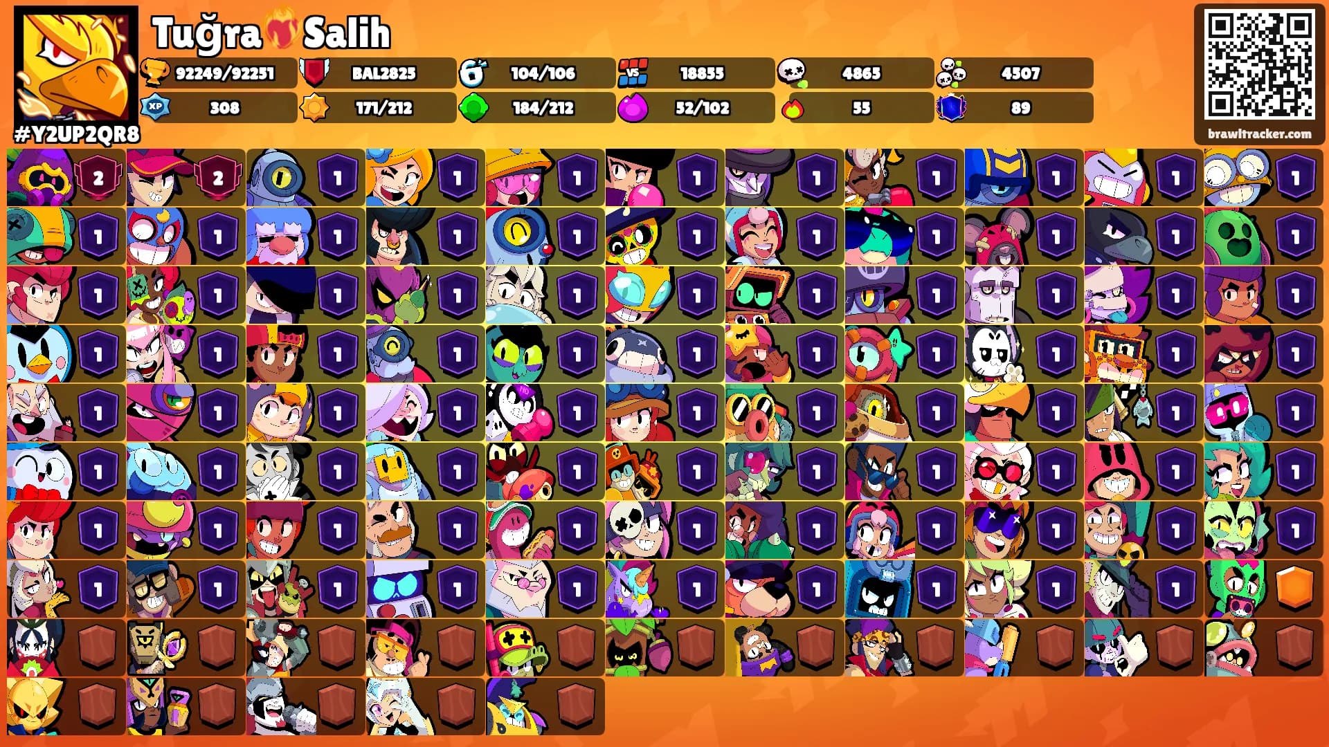 Tuğra❤️‍🔥Salih's Ranks