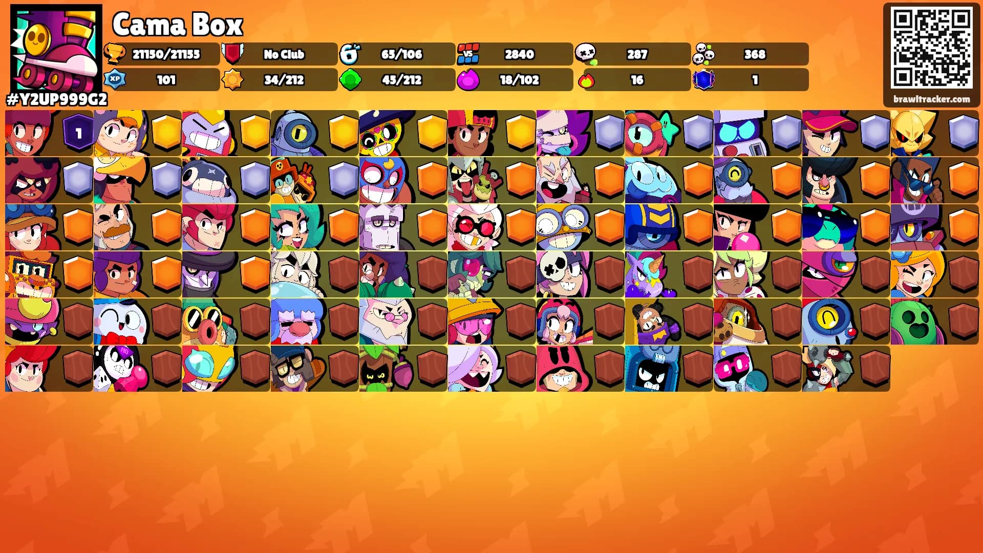 Cama Box's Ranks