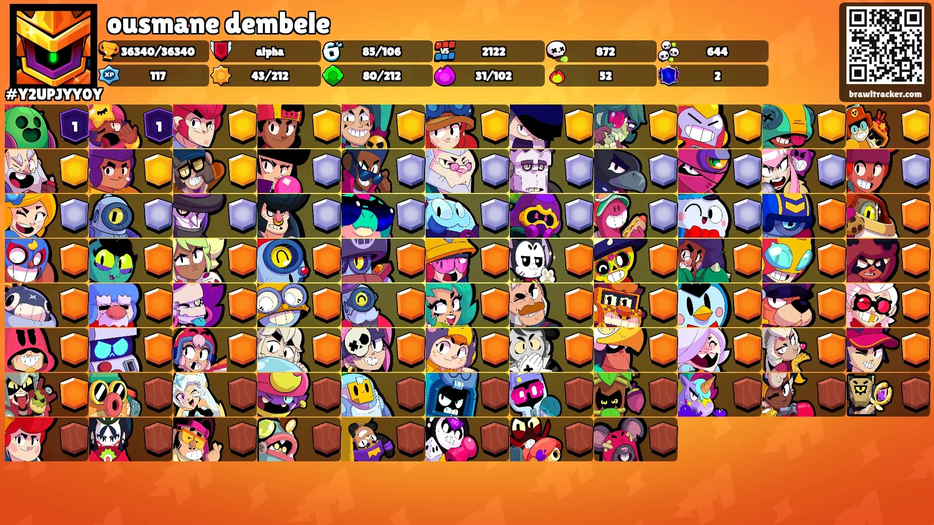ousmane dembele's Ranks
