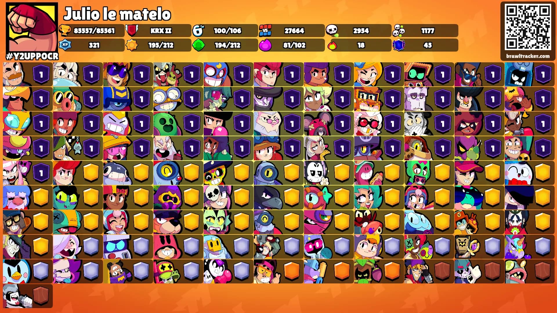 Julio le matelo's Ranks