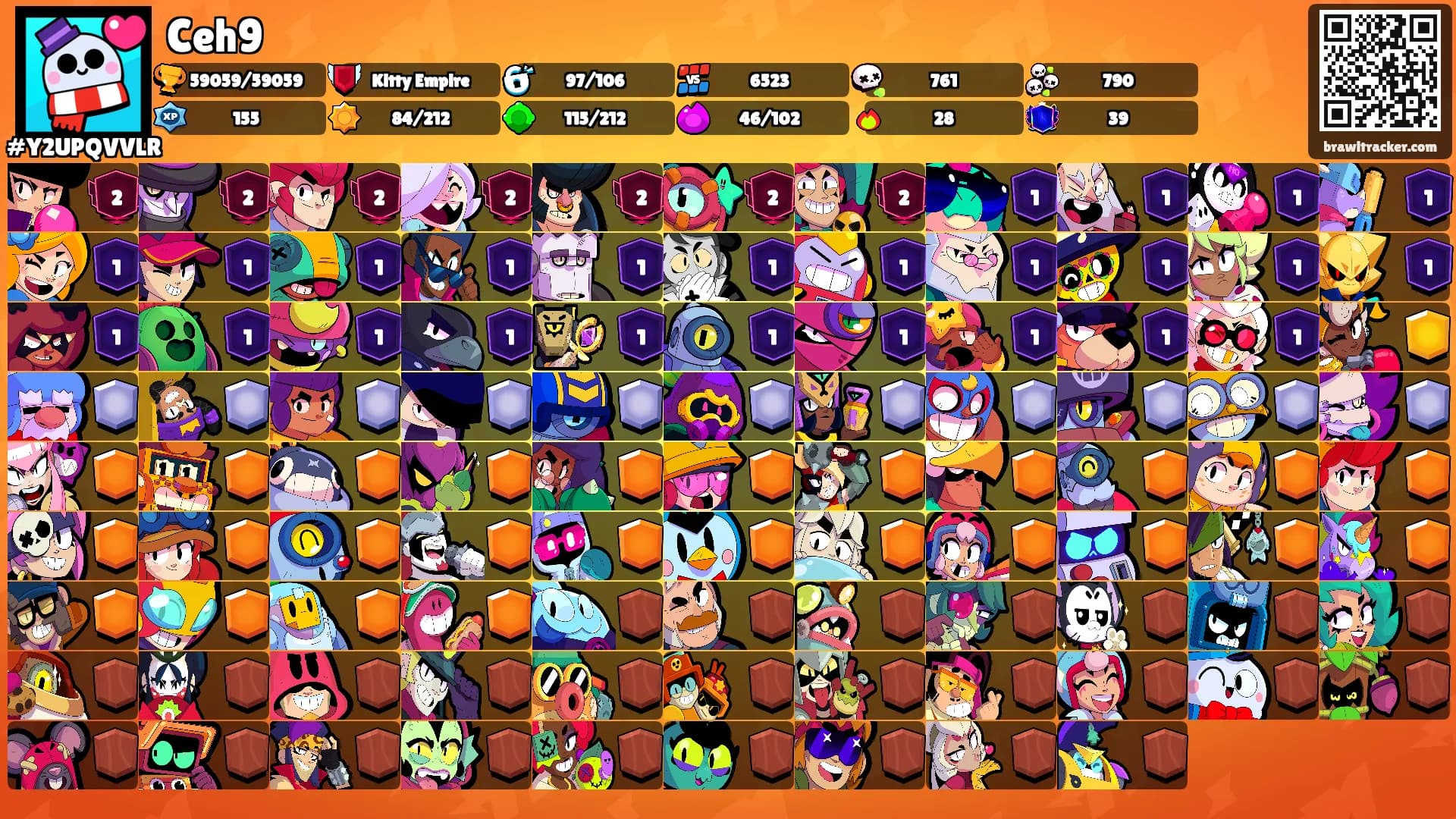 Ceh9's Ranks