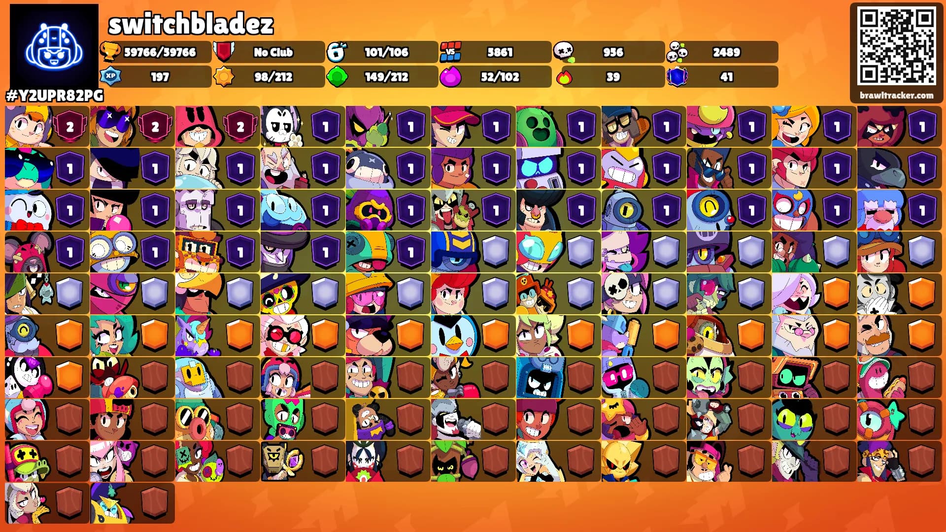 switchbladez's Ranks