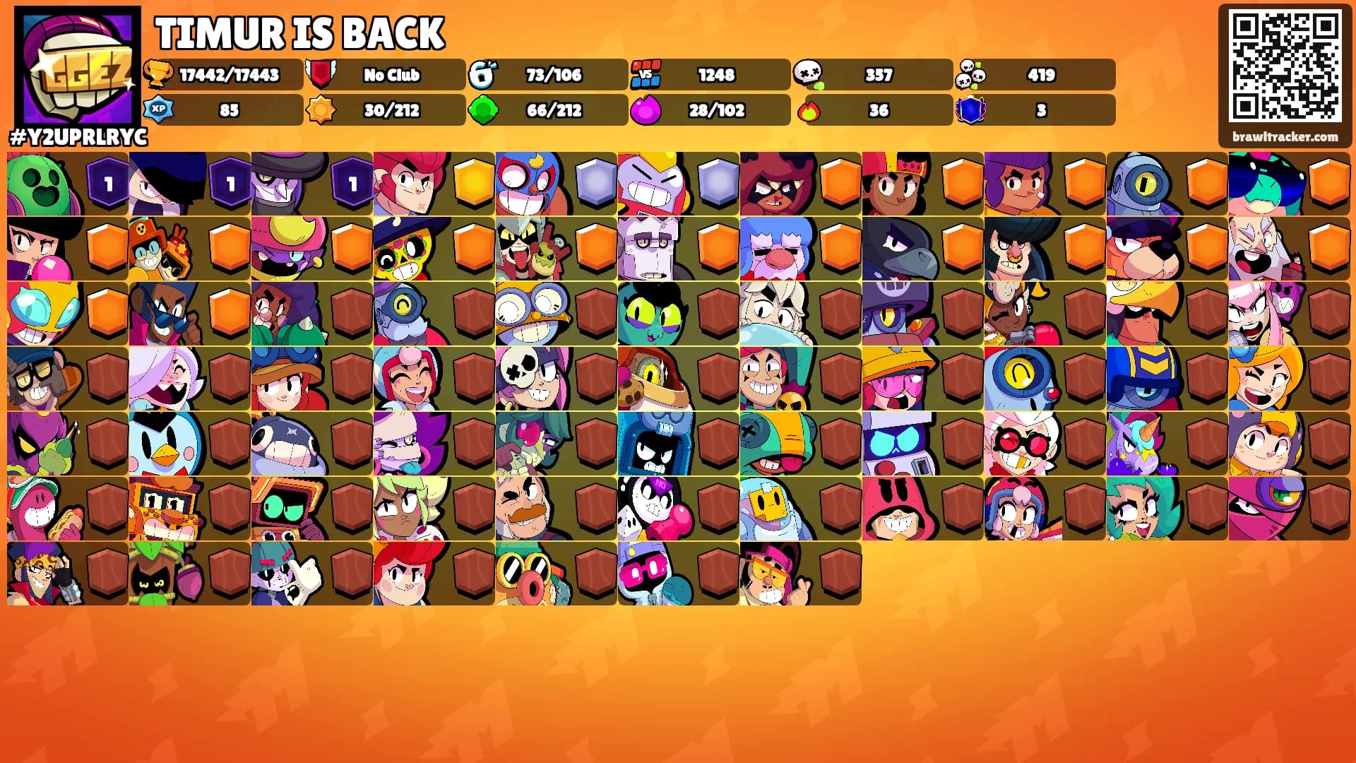 TIMUR IS BACK's Ranks