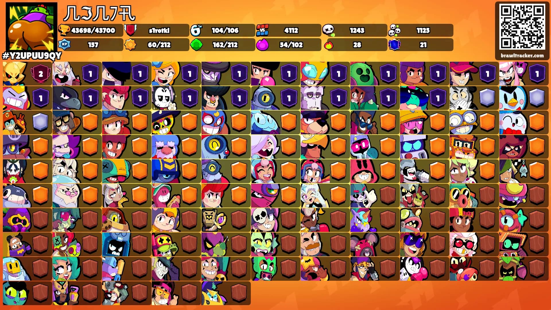 几ℑ几ﾌ卂's Ranks