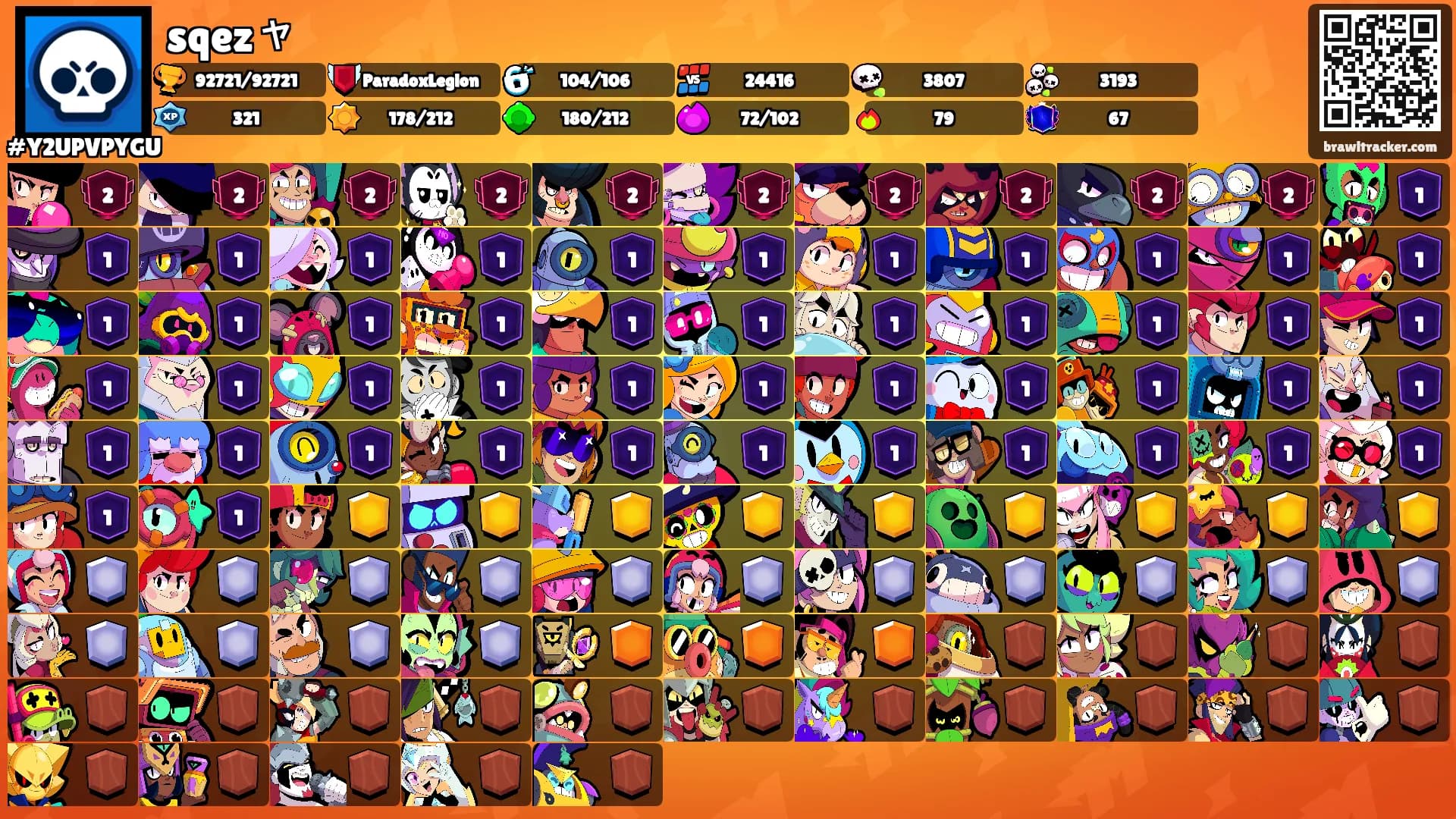 sqezャ's Ranks