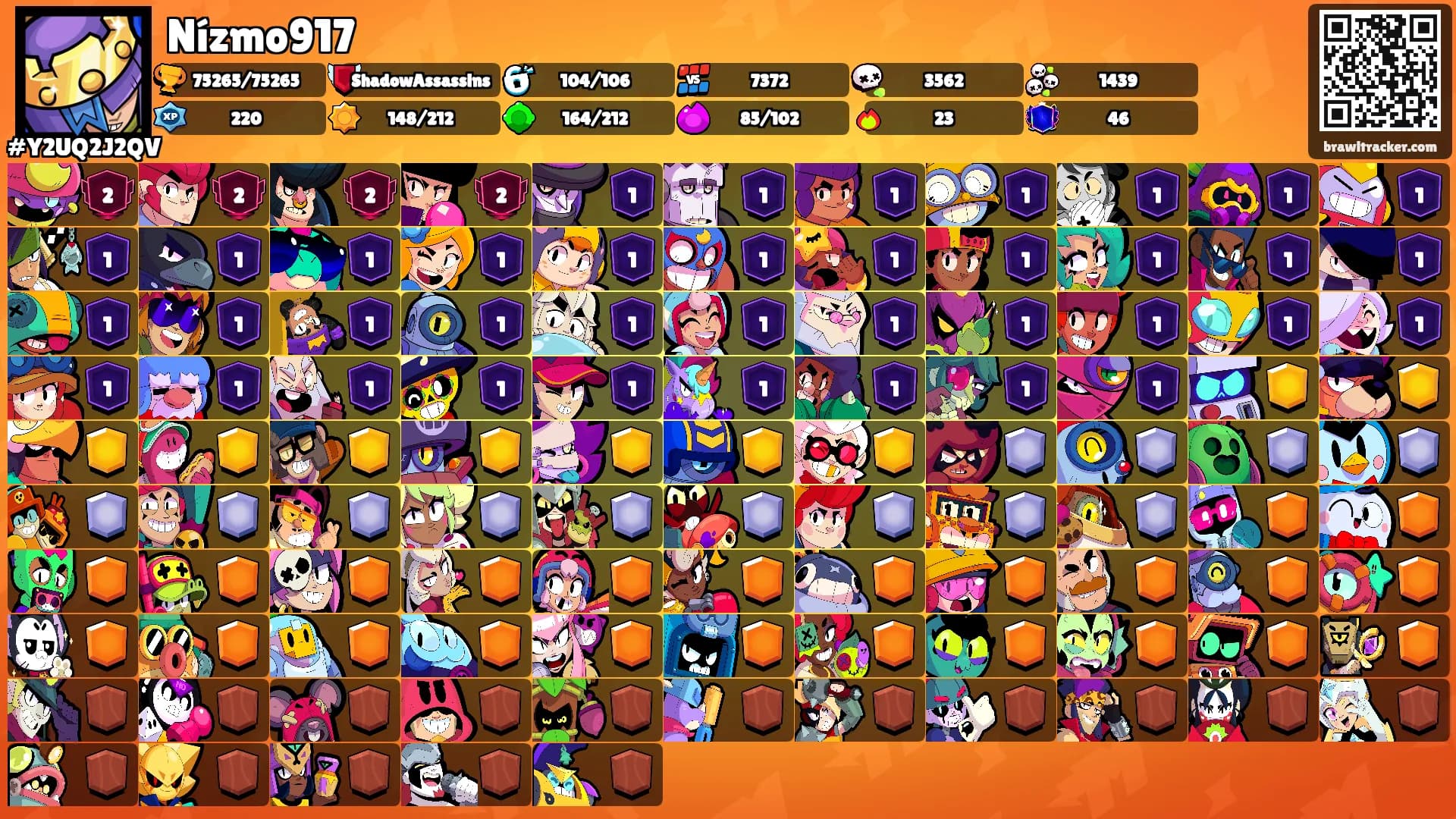 Nízmo917's Ranks