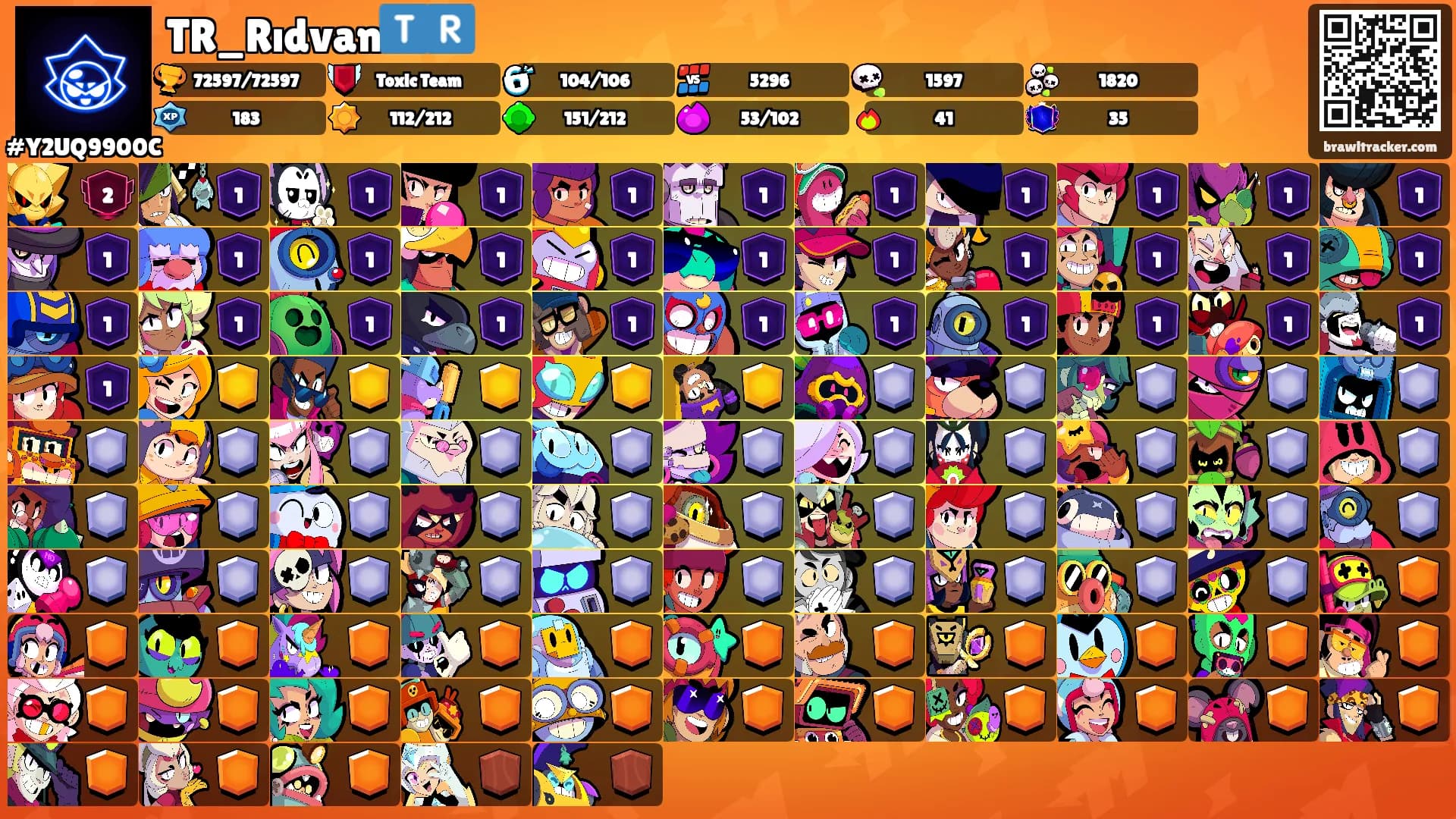 TR_Rıdvan🇹🇷's Ranks