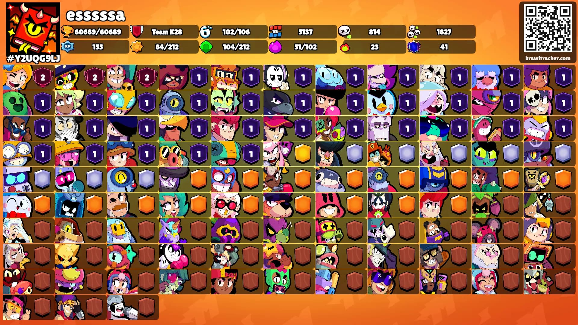 esssssa's Ranks