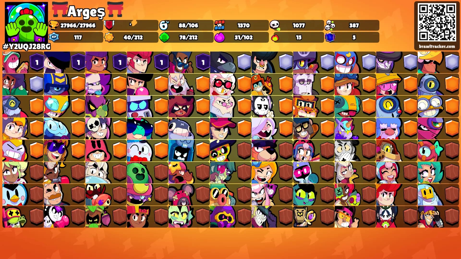 ⛩️Argeş ⛩️'s Ranks