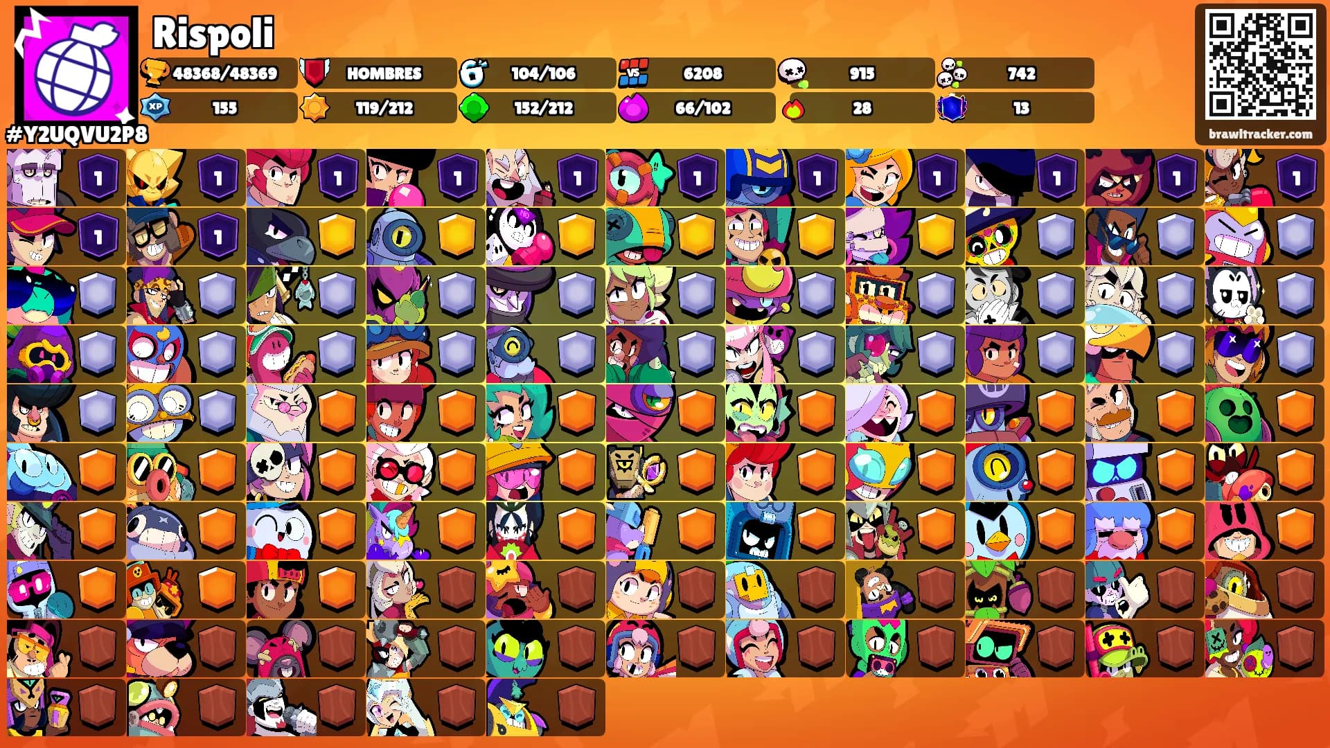 Rispoli's Ranks