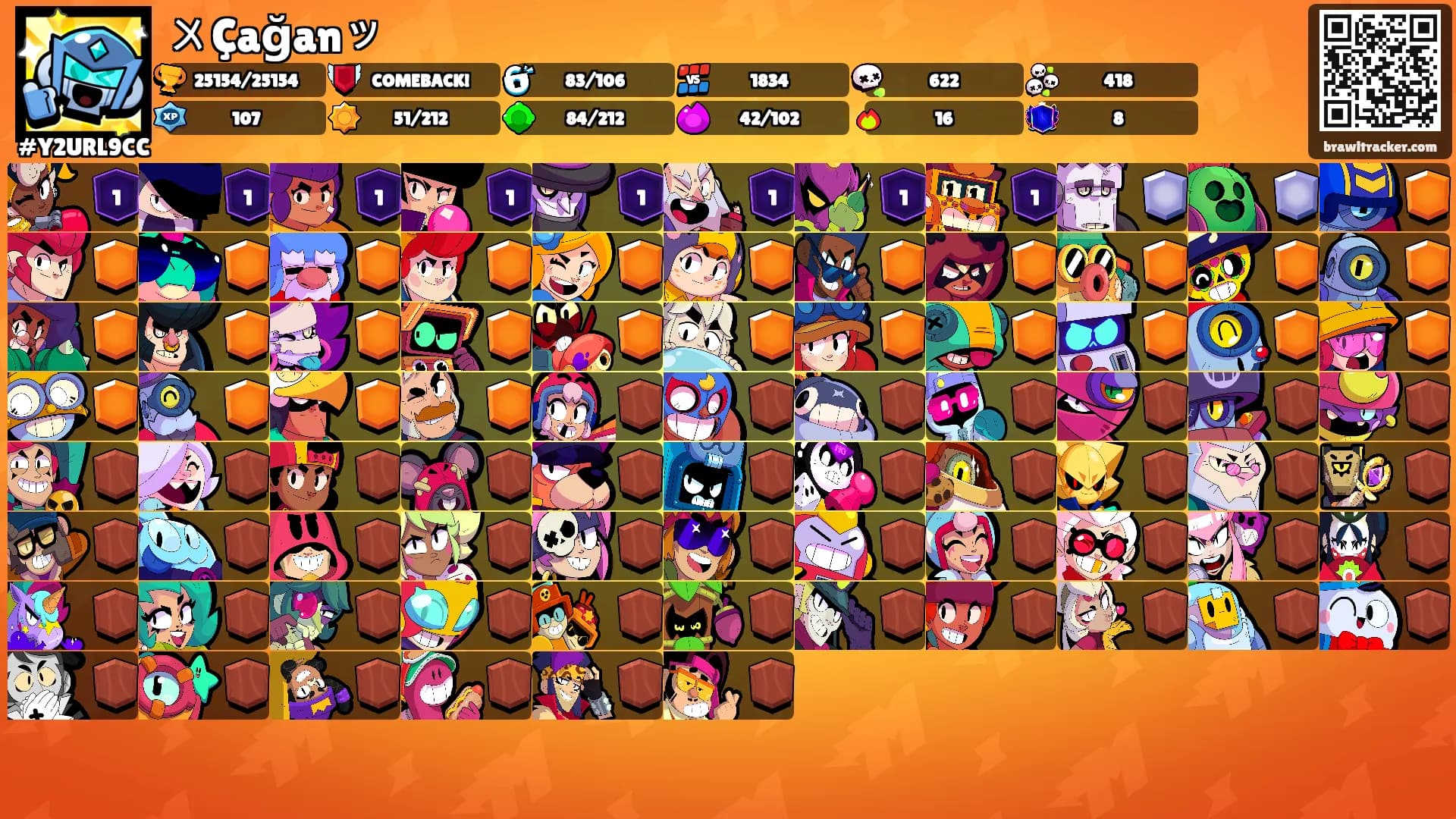 〤Çağanッ's Ranks