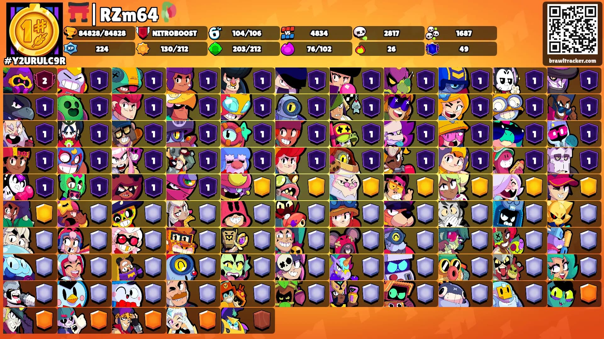 ⛩️|RZm64🥀's Ranks
