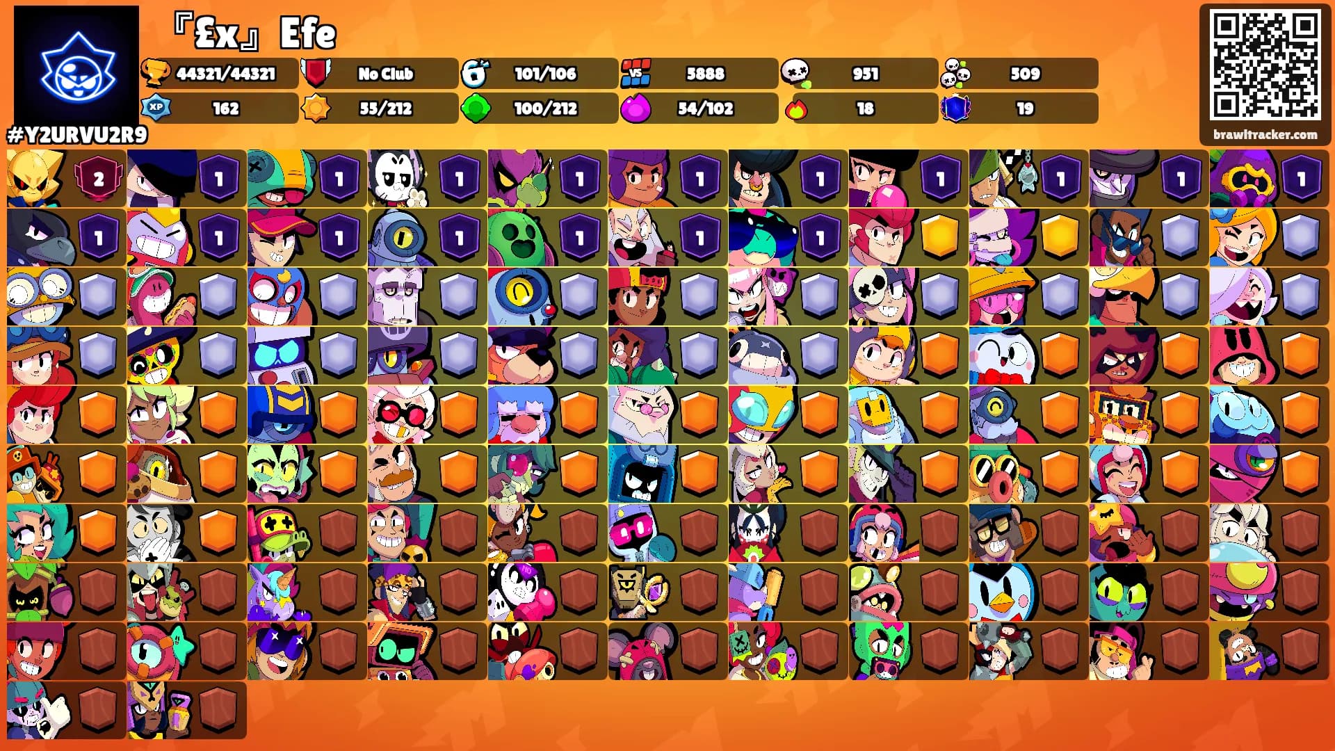 『£x』Efe's Ranks