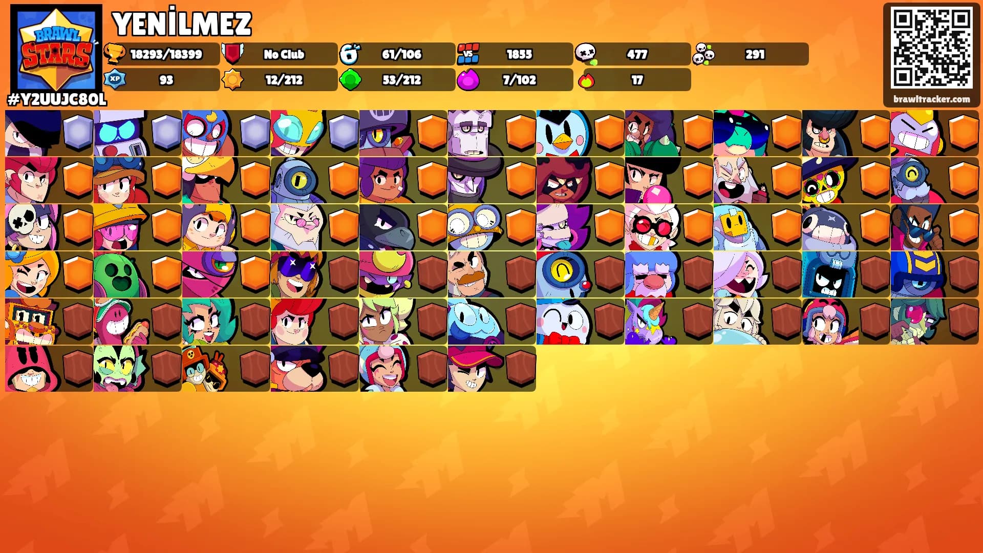 YENİLMEZ's Ranks
