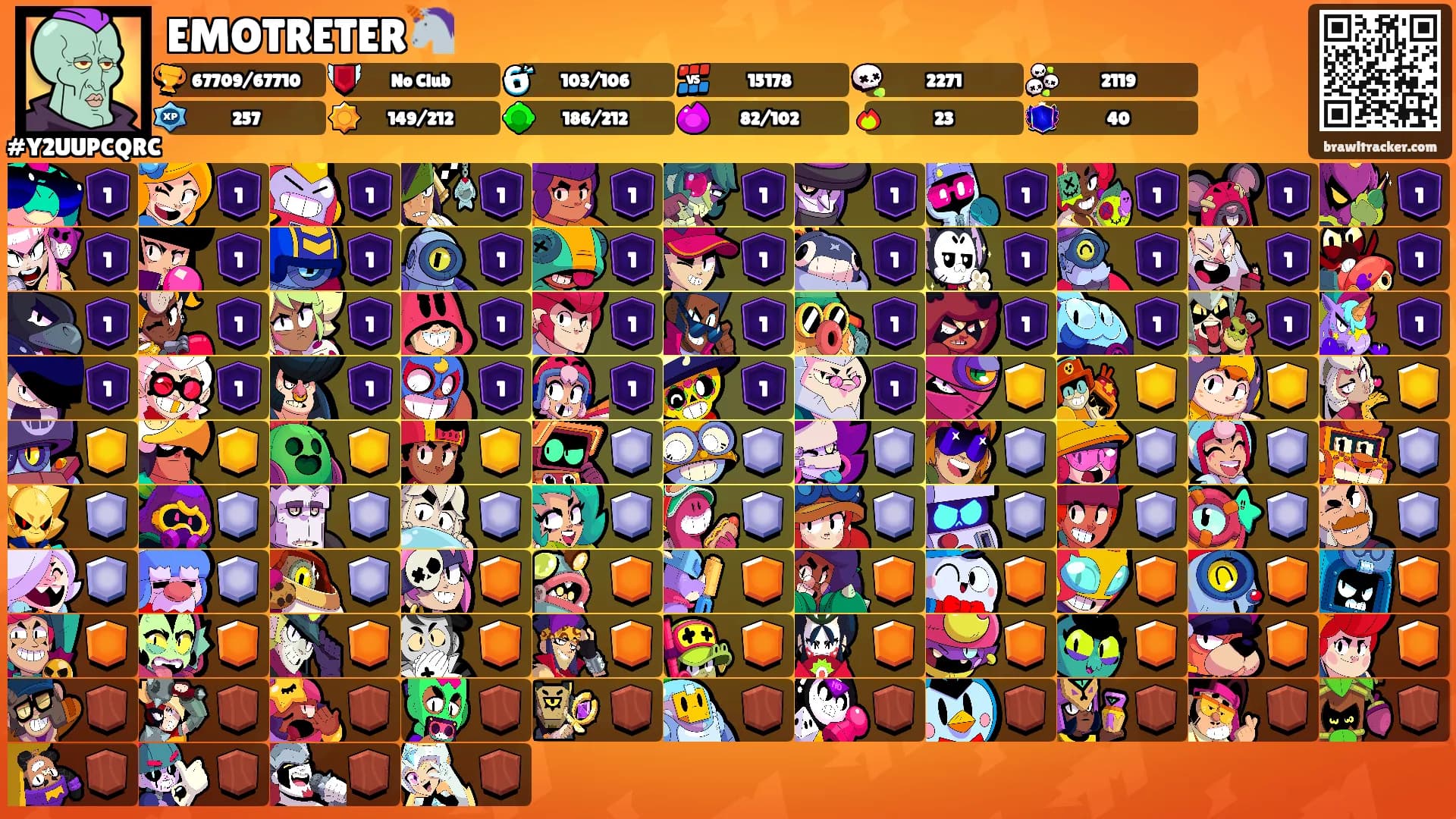EMOTRETER🦄's Ranks