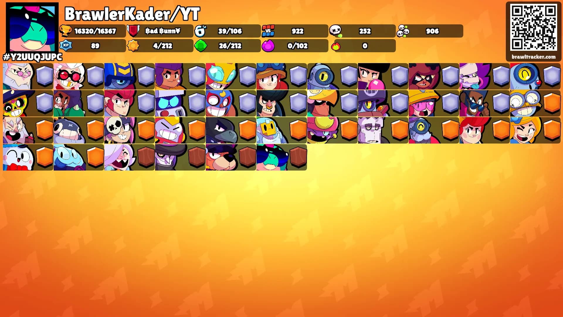 BrawlerKader/YT's Ranks