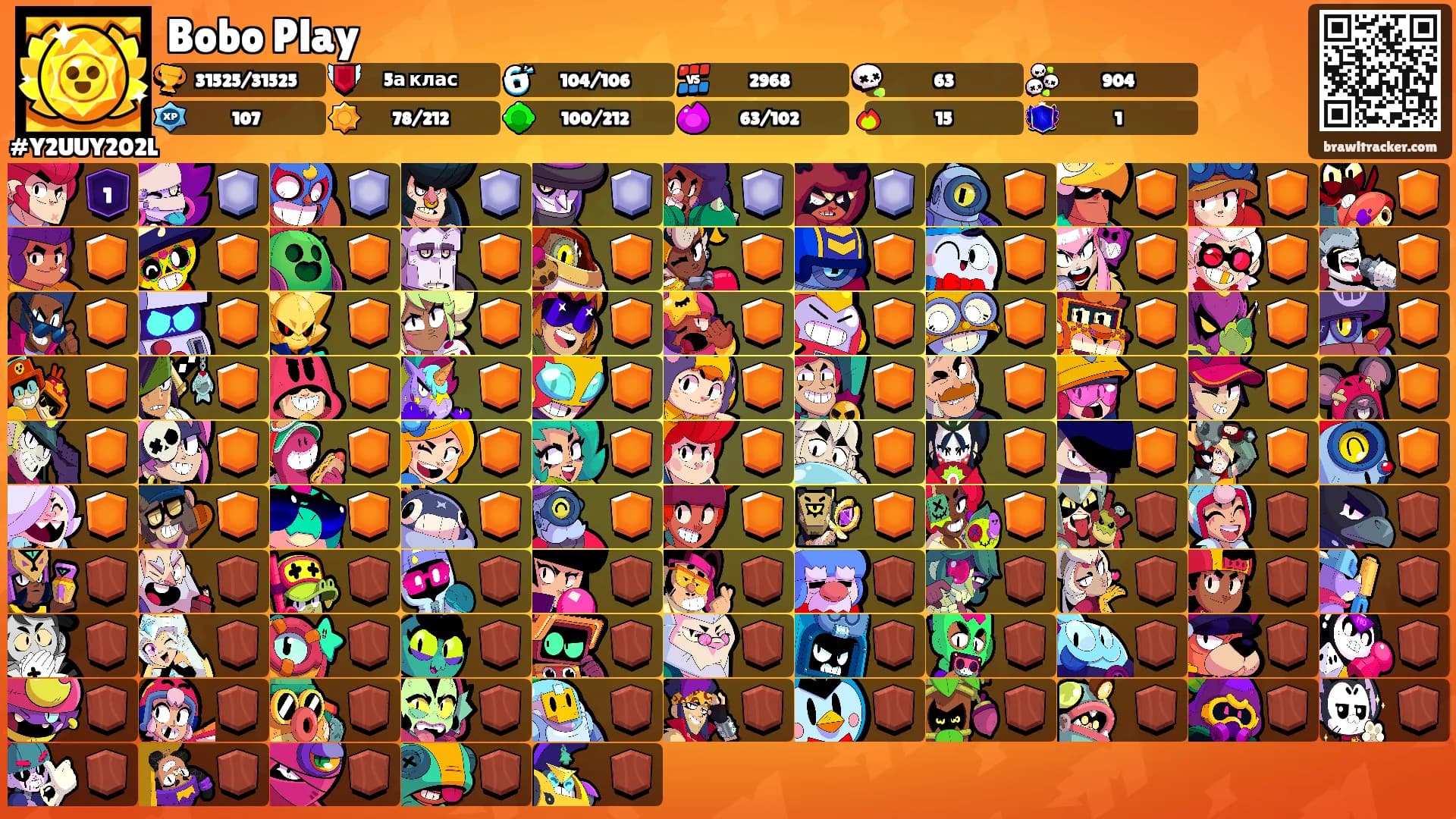 Bobo Play's Ranks