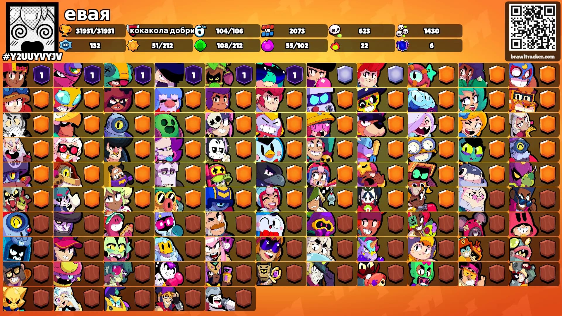 евая's Ranks
