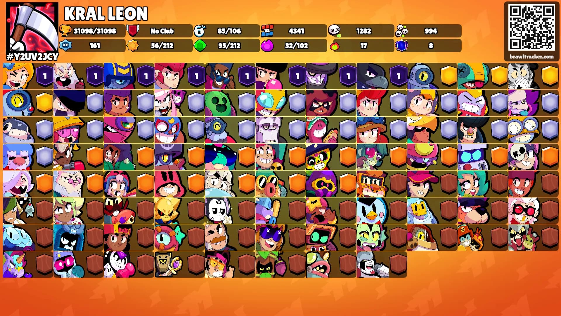 KRAL LEON's Ranks