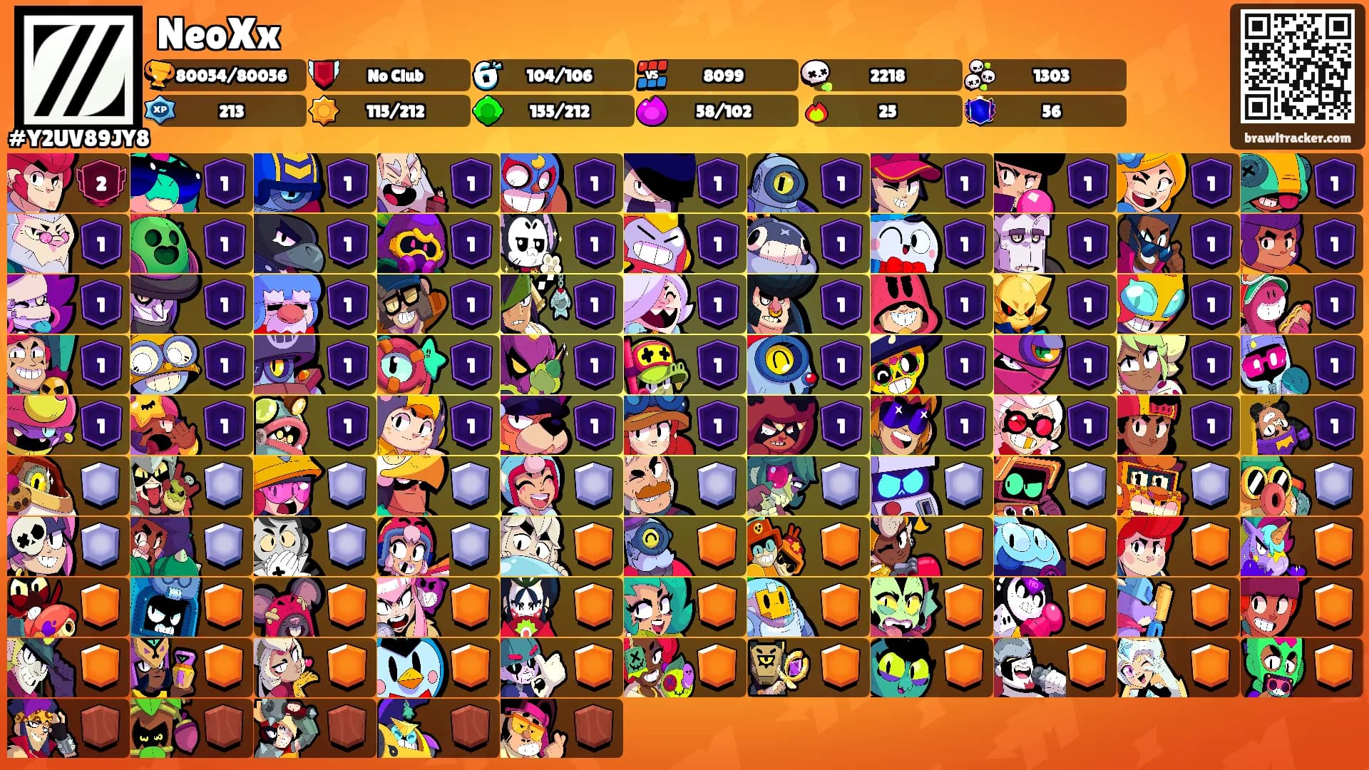 NeoXx's Ranks