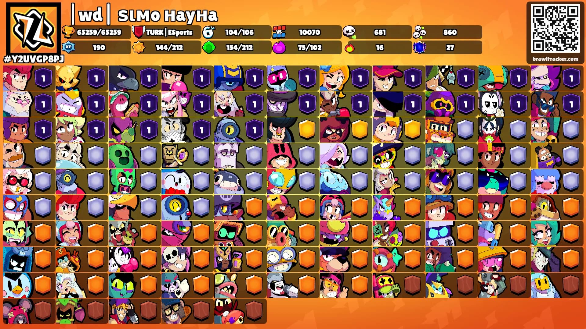 |wd| ѕιмo нayнa's Ranks