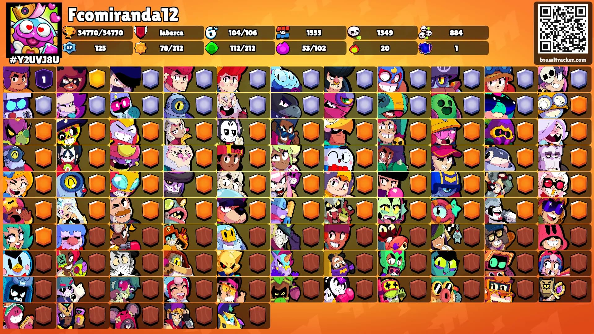 Fcomiranda12's Ranks