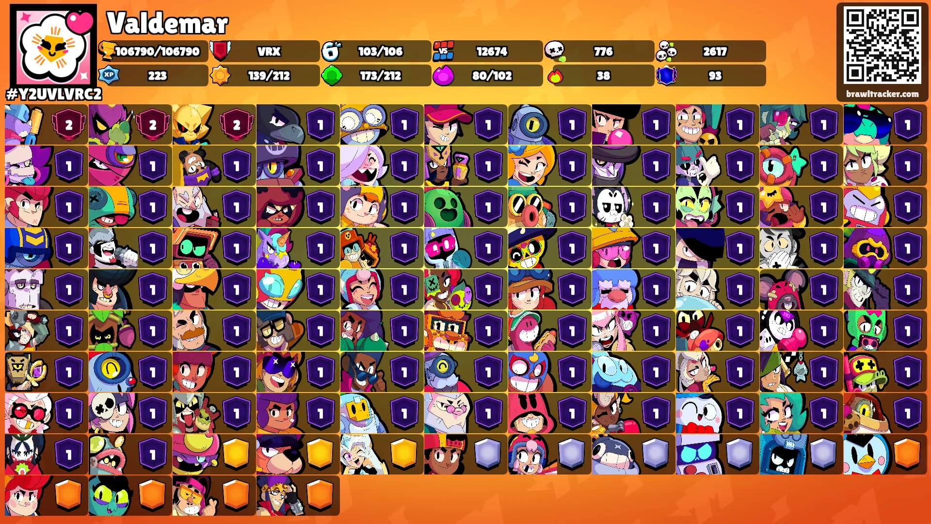 Valdemar's Ranks
