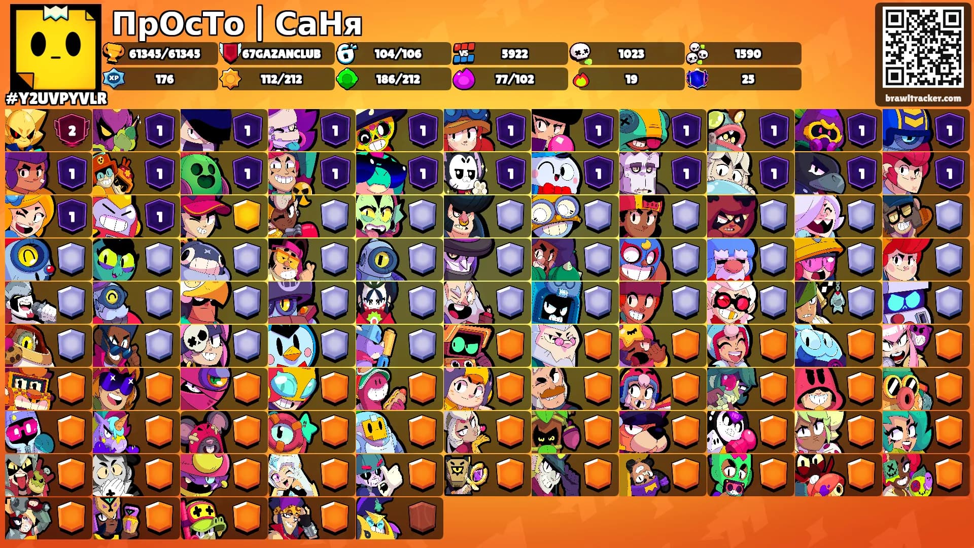 ПрОсТо | СаНя's Ranks