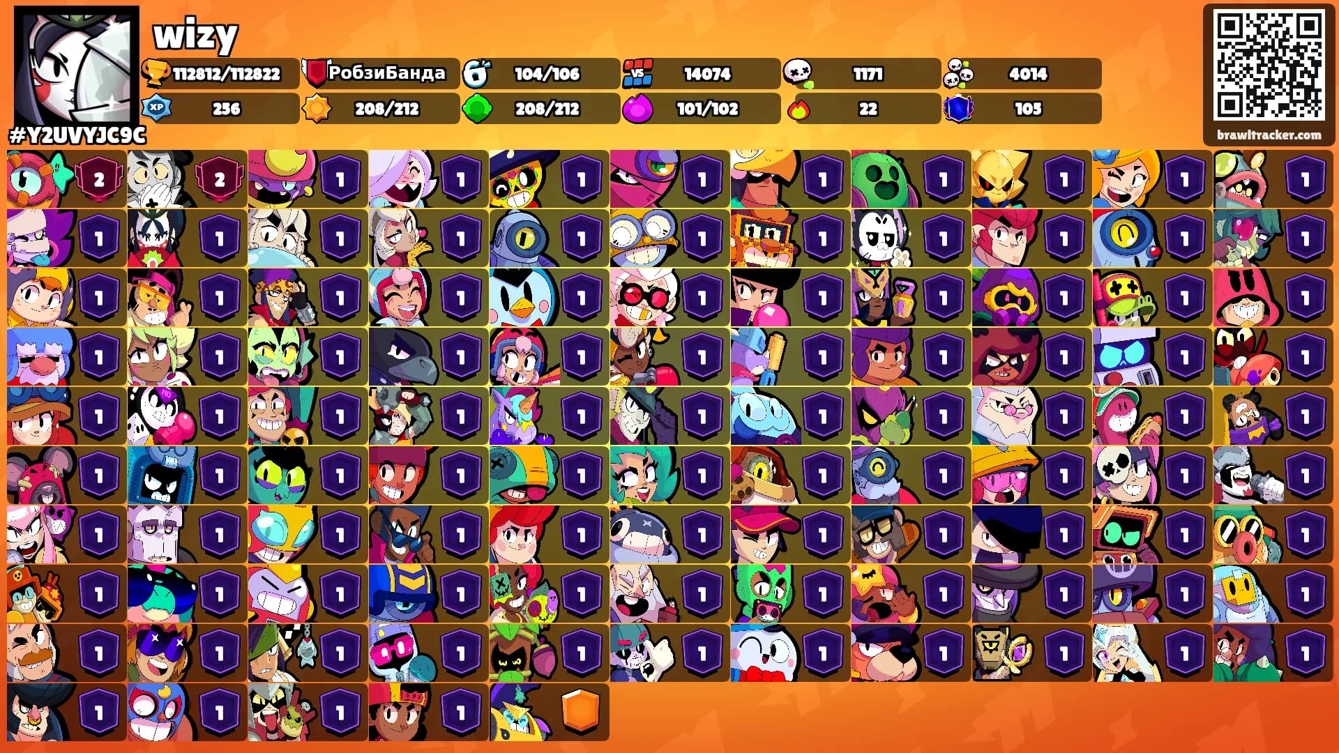 wizy's Ranks