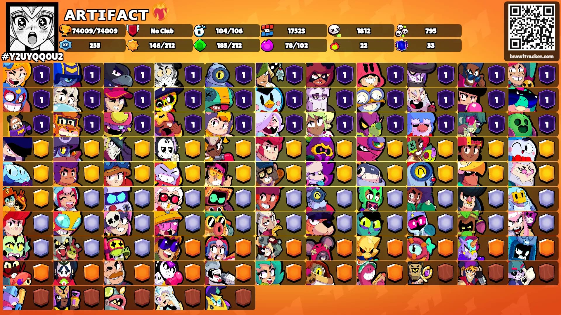 ᴀʀᴛɪꜰᴀᴄᴛ ❤️‍🔥's Ranks