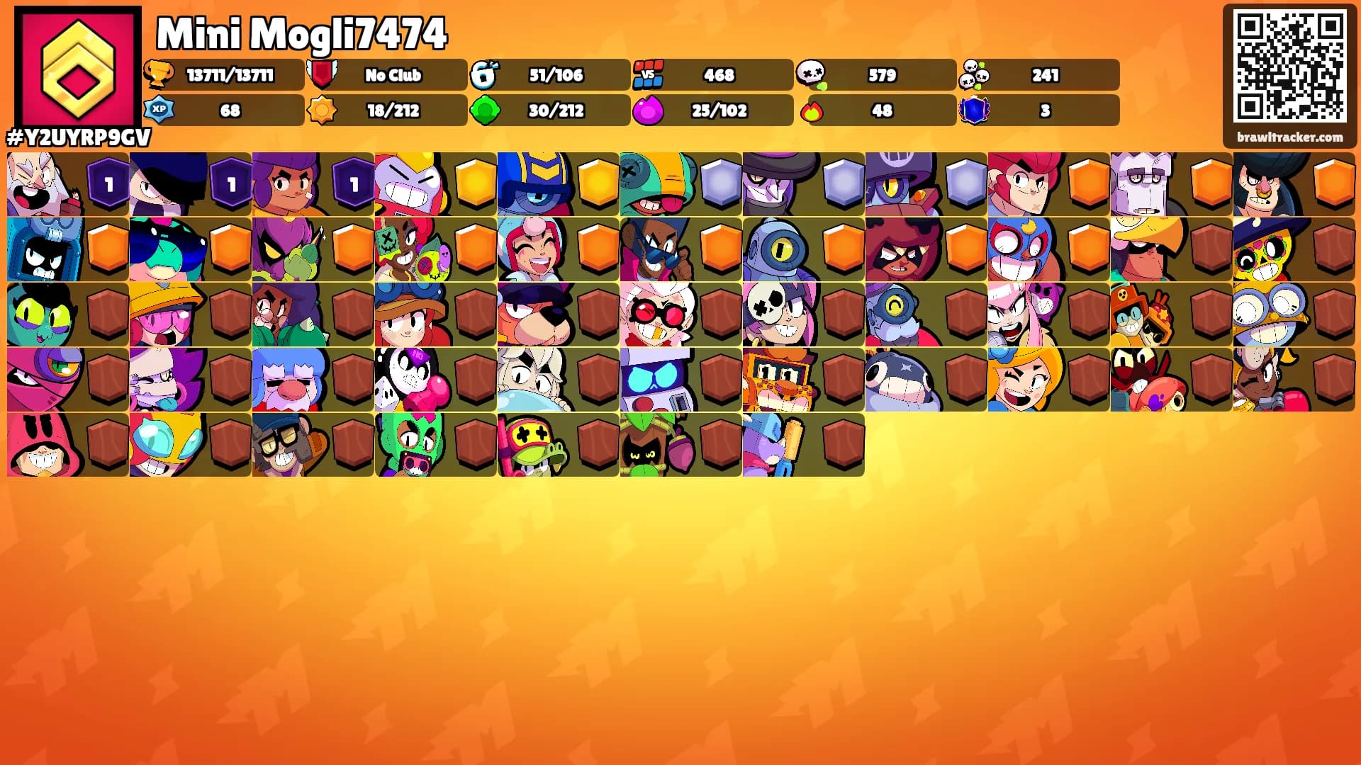 Mini Mogli7474's Ranks