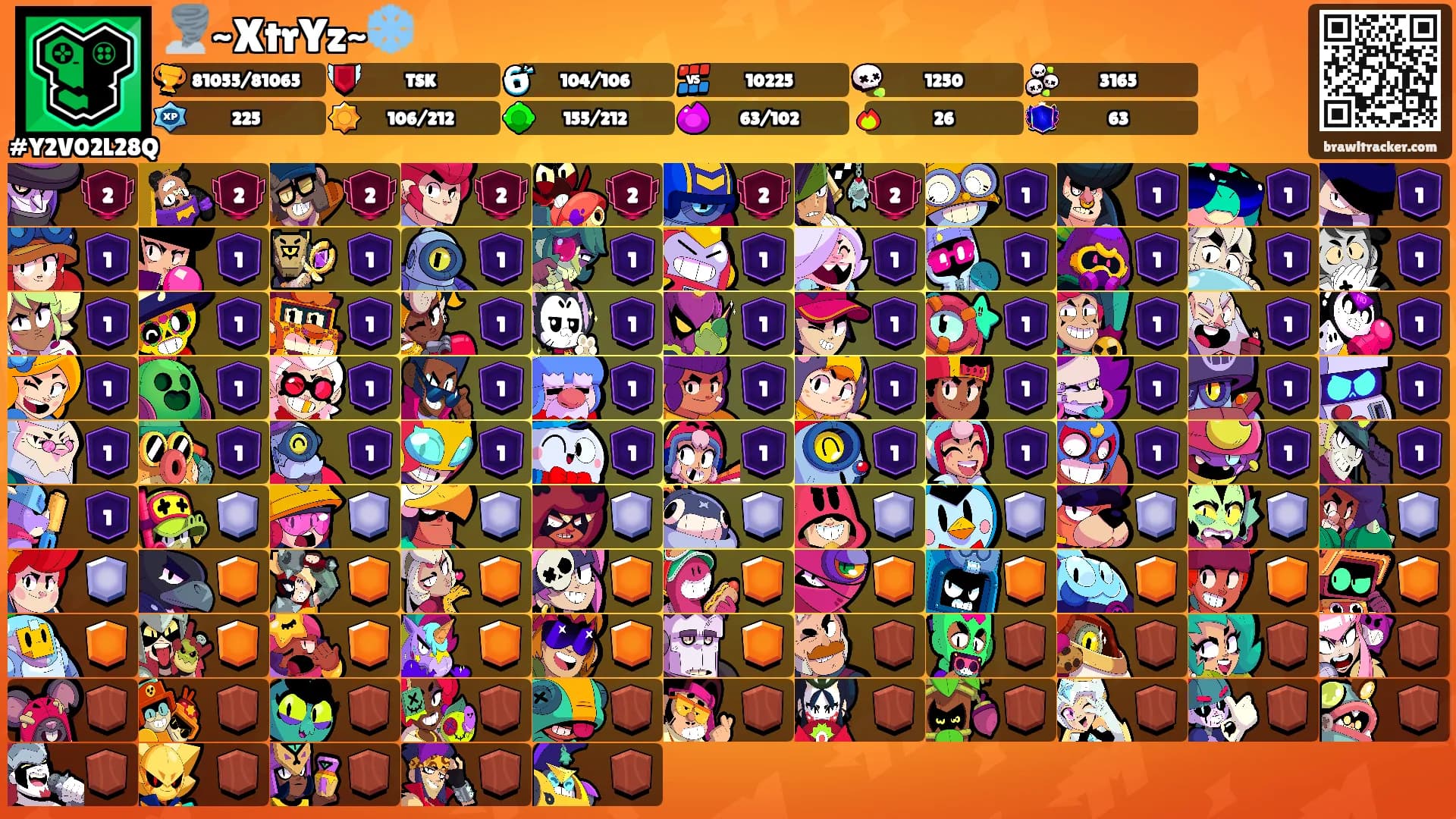 🌪️~XtrYz~❄️'s Ranks