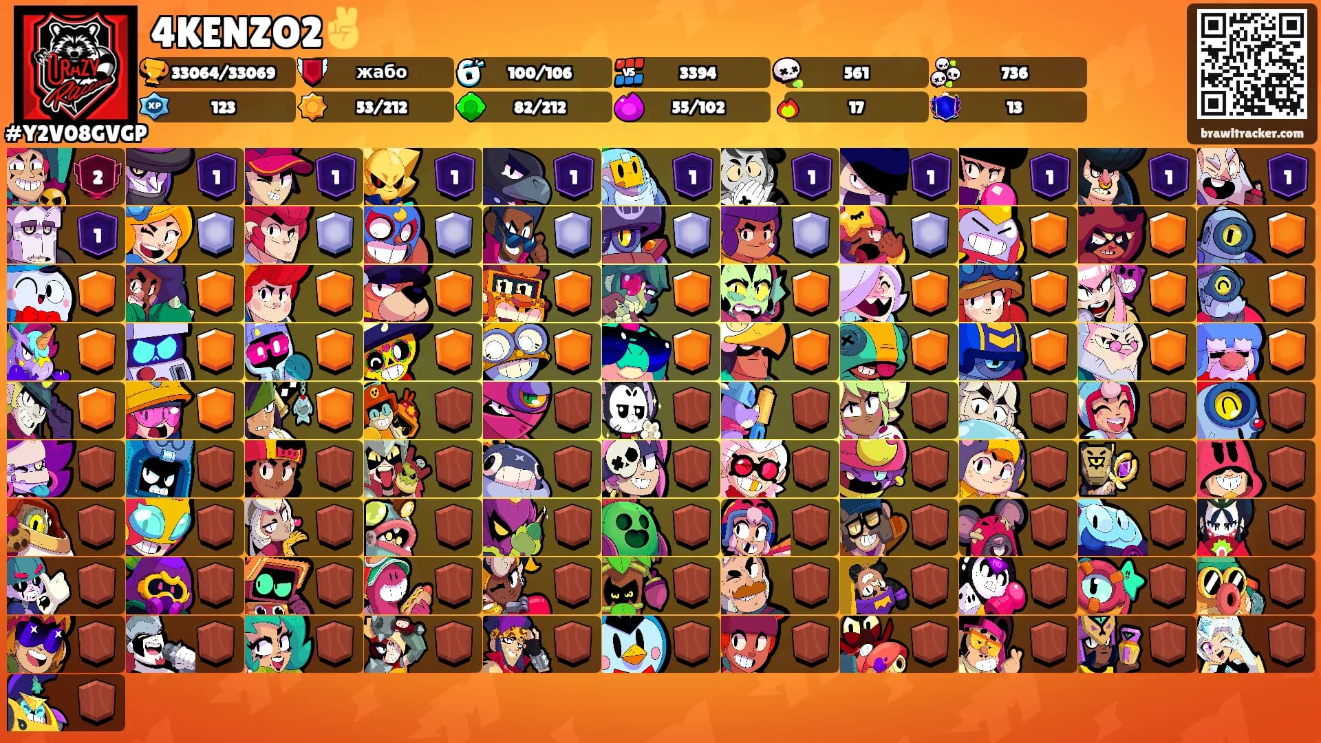 4KENZO2✌️'s Ranks