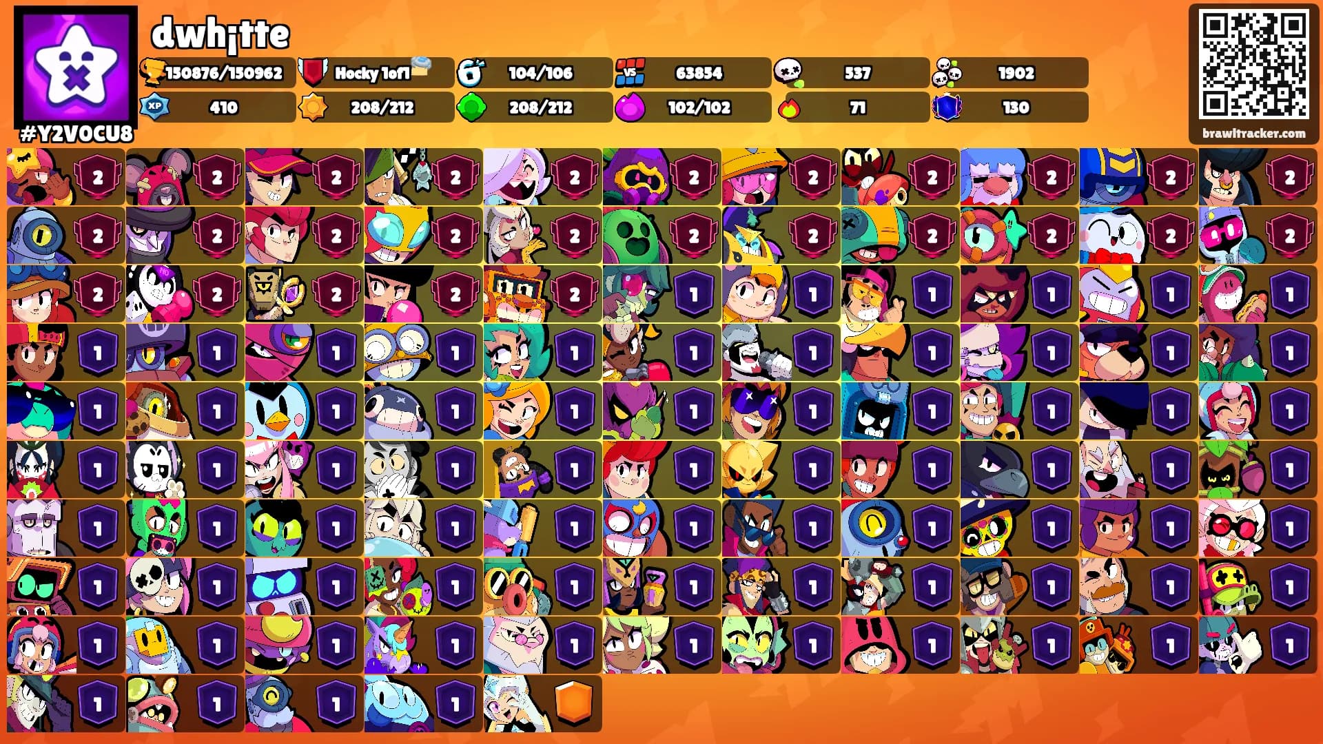 dwh¡tte's Ranks