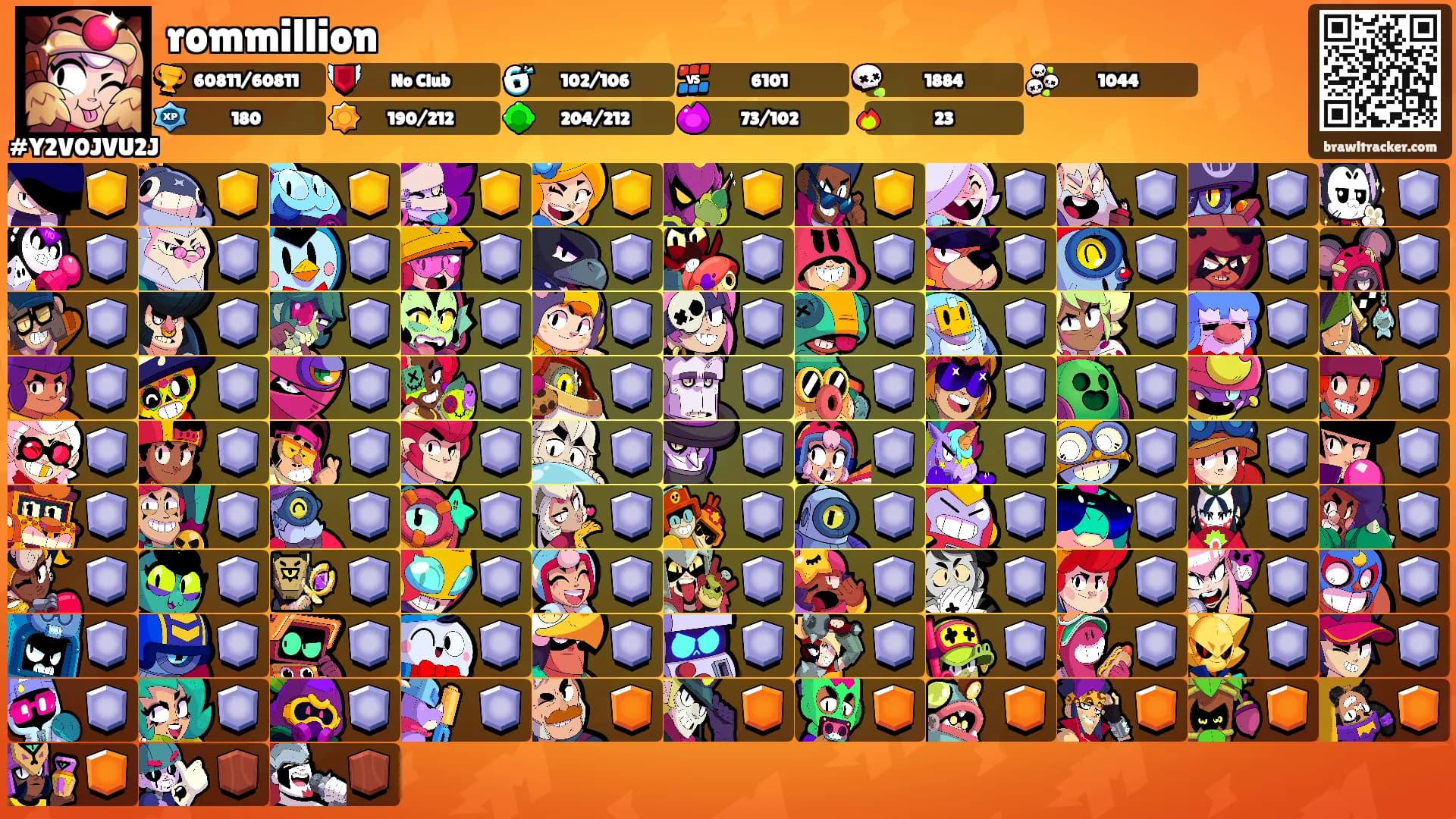 rommillion's Ranks