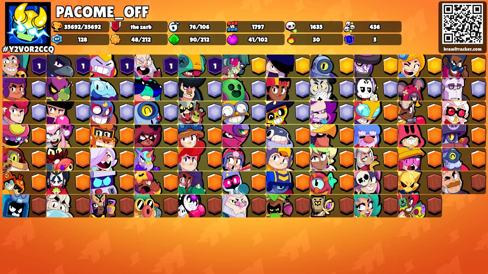 PACOME_OFF's Ranks