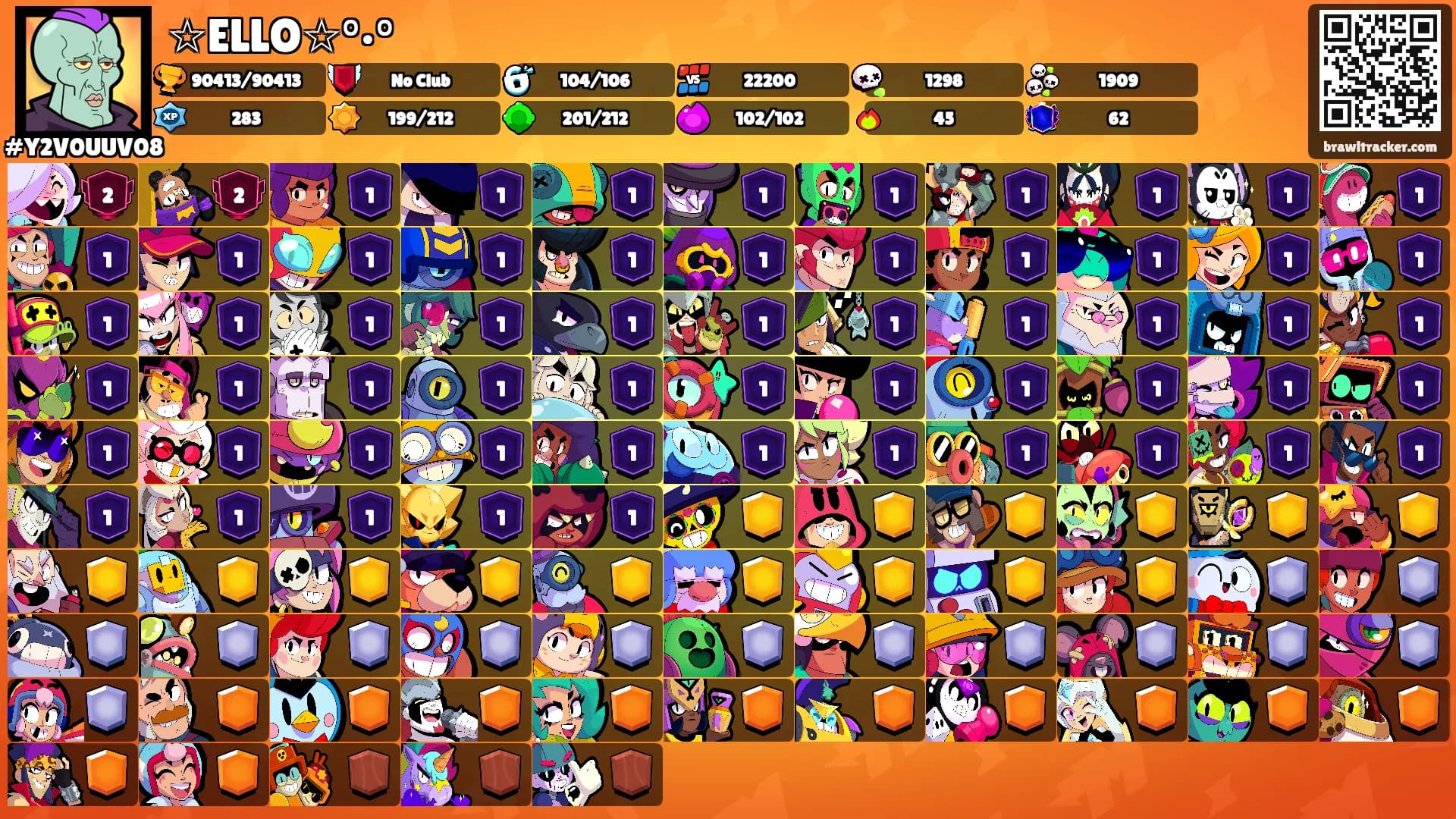 ☆ELLO☆°•°'s Ranks