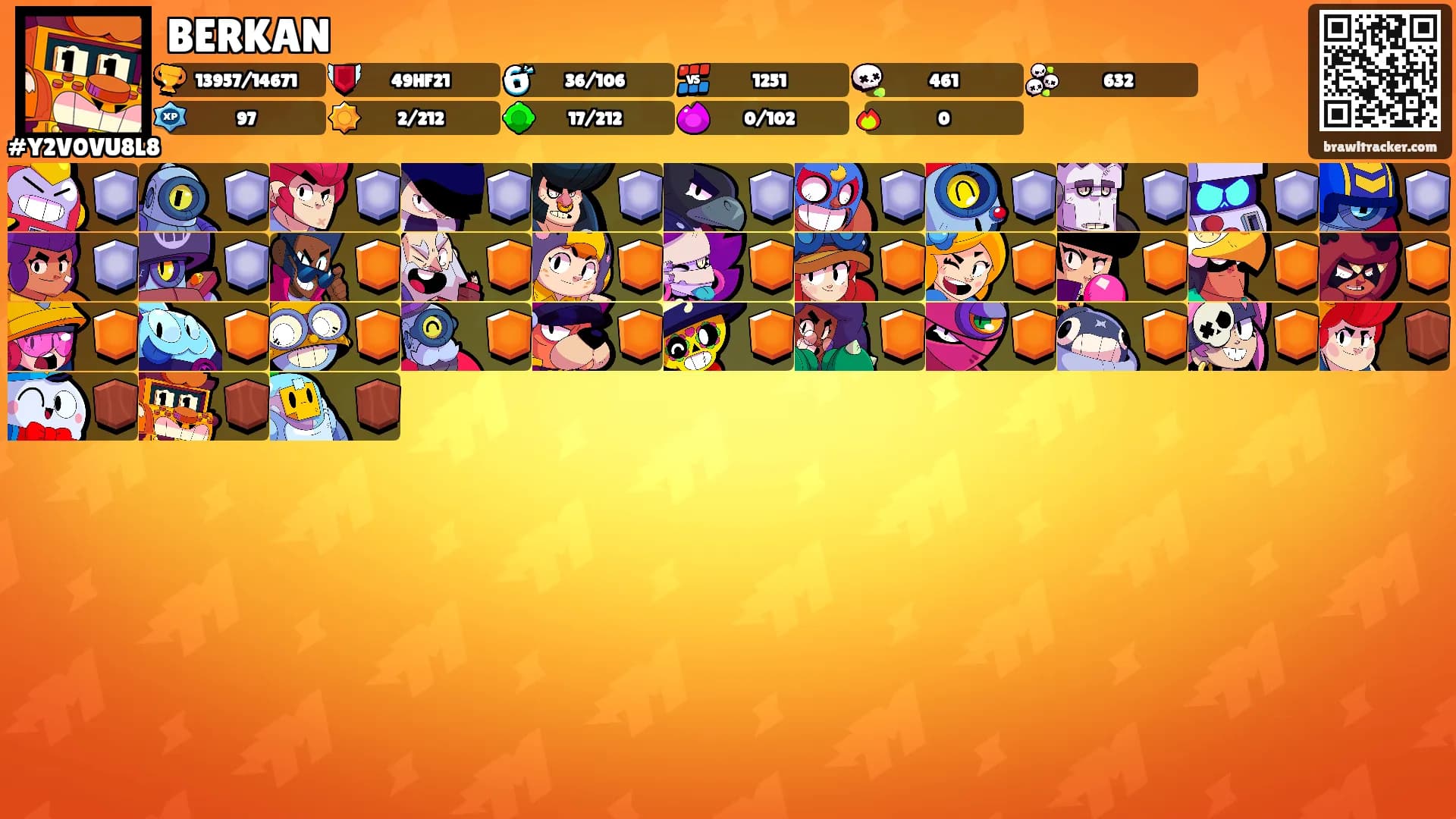 BERKAN's Ranks