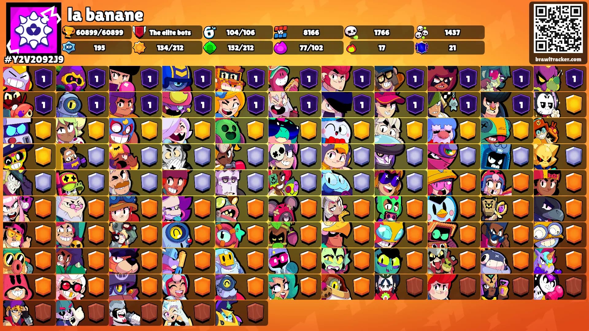 la banane's Ranks